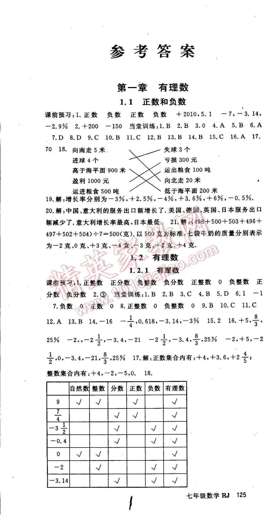 2014年名師大課堂七年級數(shù)學(xué)上冊人教版 第1頁