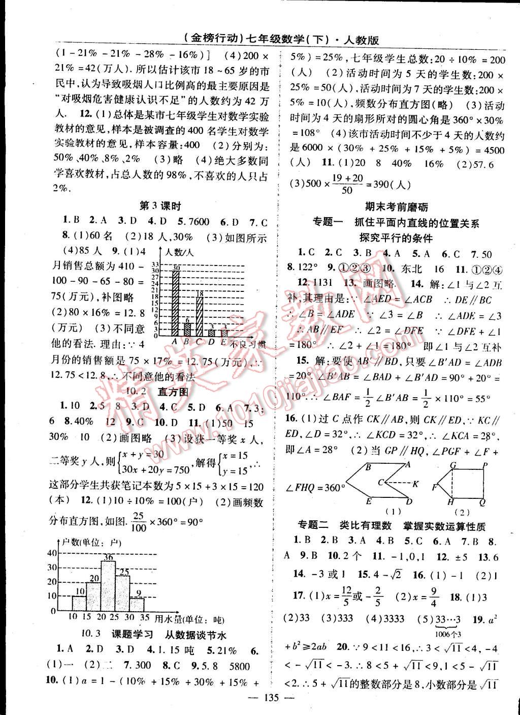 2015年金榜行動(dòng)七年級(jí)數(shù)學(xué)下冊(cè)人教版 第11頁(yè)