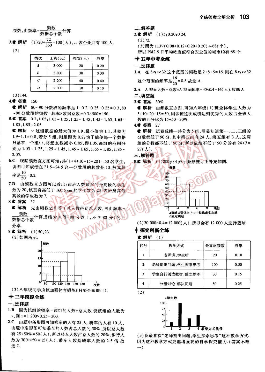 2015年5年中考3年模拟初中数学八年级下册沪科版 第23页