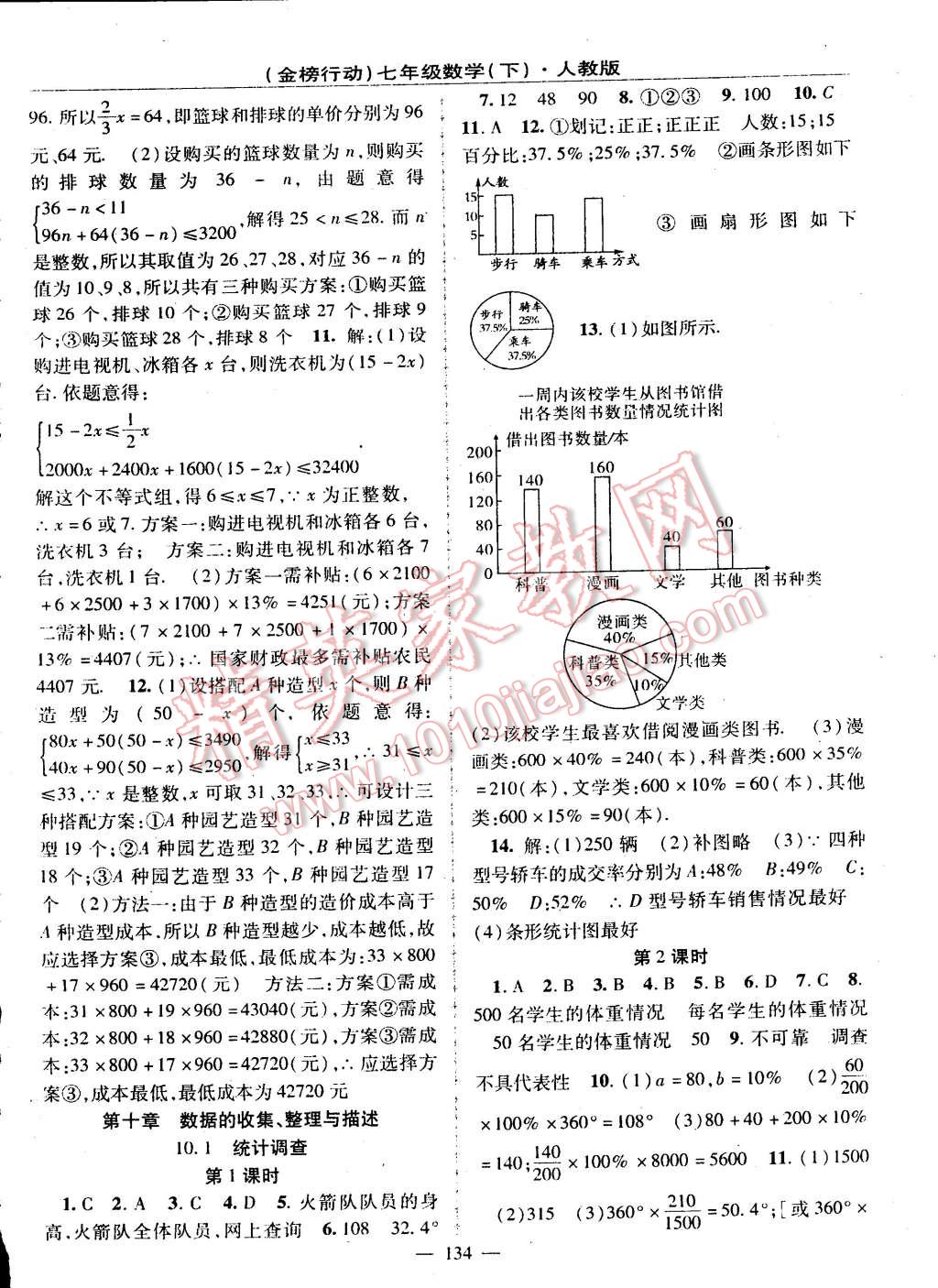 2015年金榜行動(dòng)七年級(jí)數(shù)學(xué)下冊(cè)人教版 第10頁(yè)