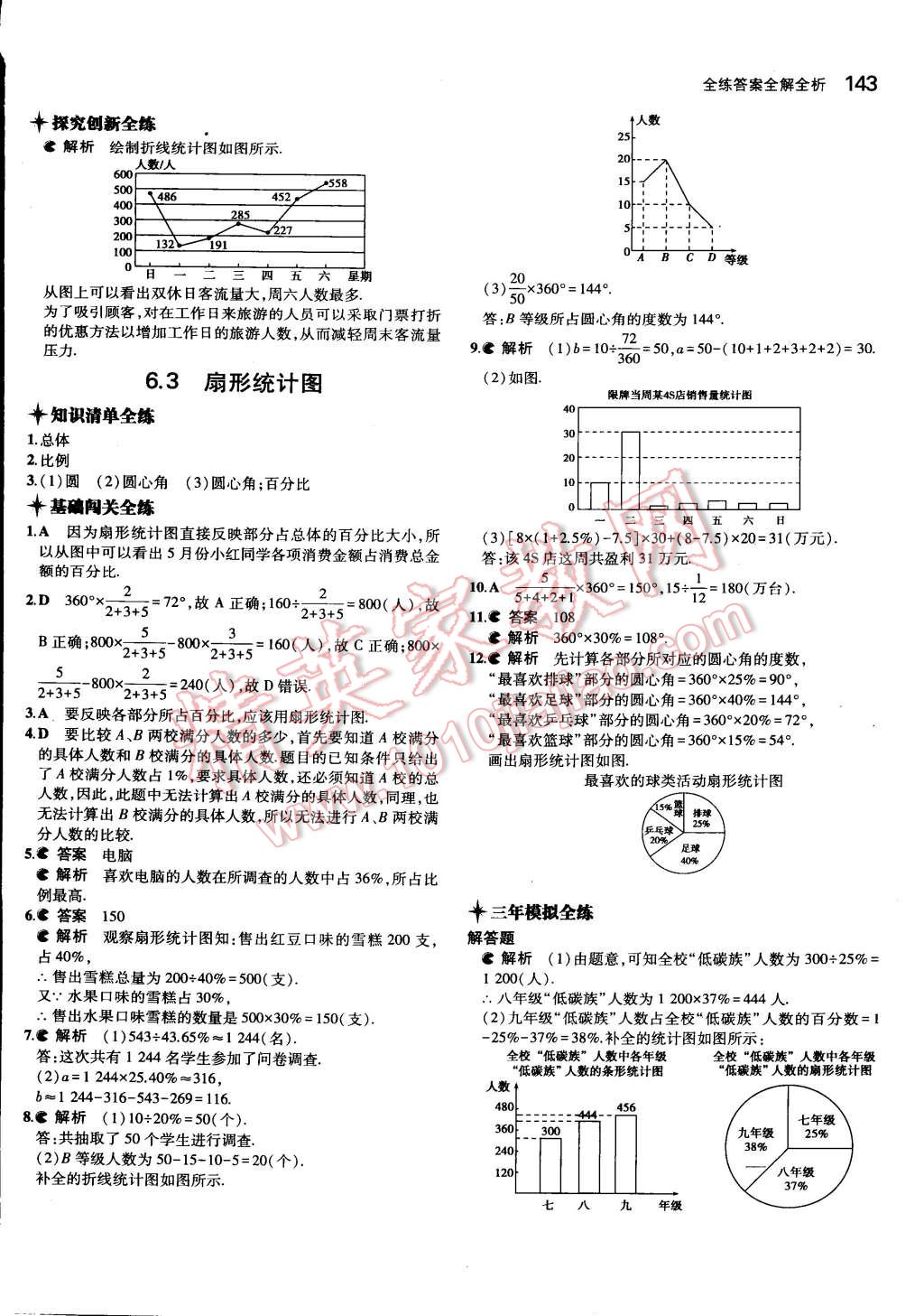 2015年5年中考3年模擬初中數(shù)學(xué)七年級下冊浙教版 第36頁