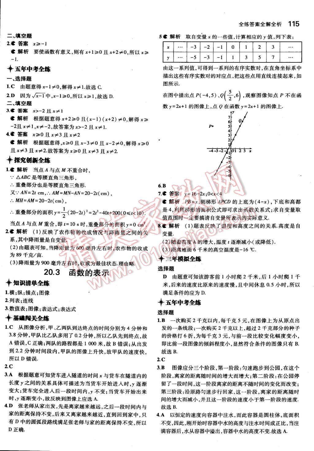 2015年5年中考3年模擬初中數(shù)學(xué)八年級(jí)下冊(cè)冀教版 第13頁(yè)