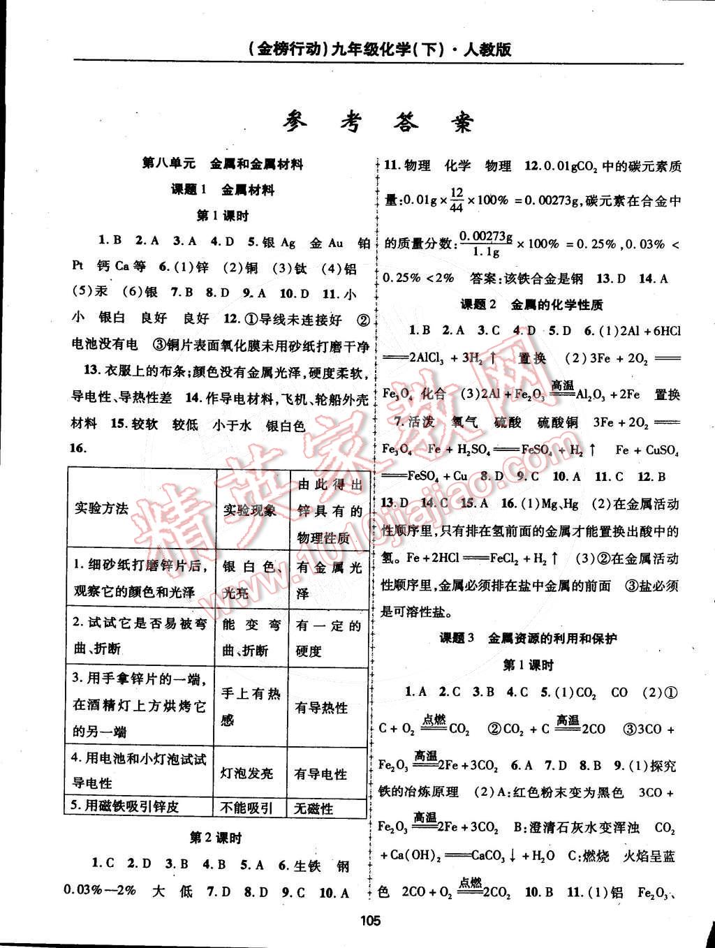 2015年金榜行动九年级化学下册人教版 第1页