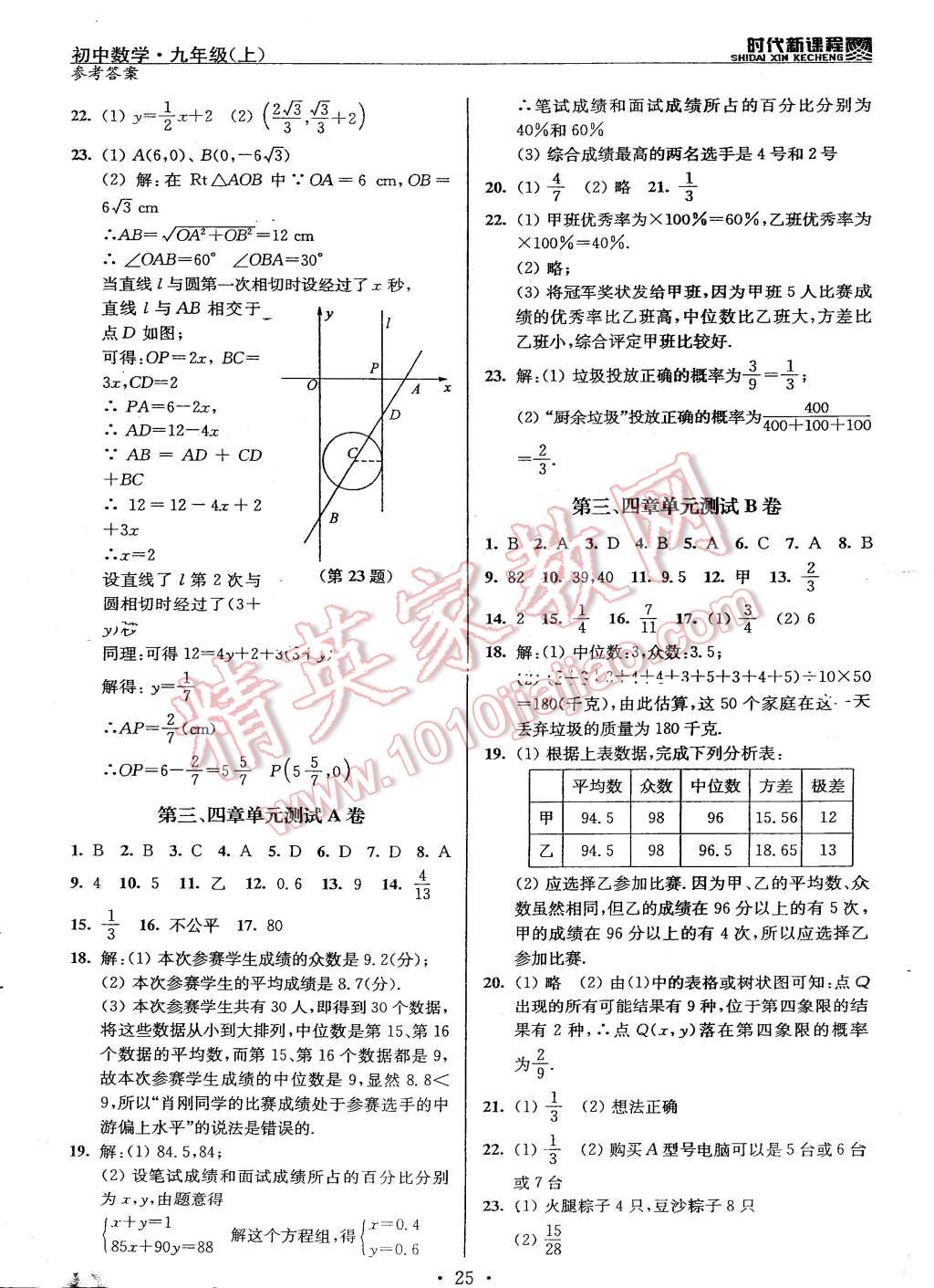 2014年時代新課程初中數(shù)學(xué)九年級上冊蘇科版 第25頁