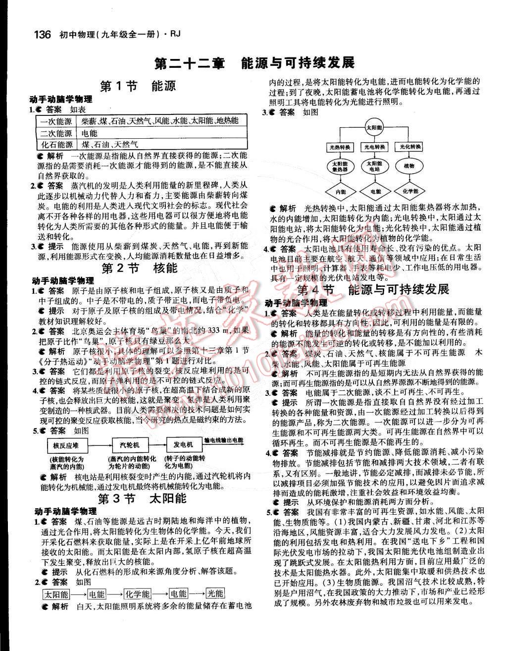 課本人教版九年級物理全一冊 第12頁