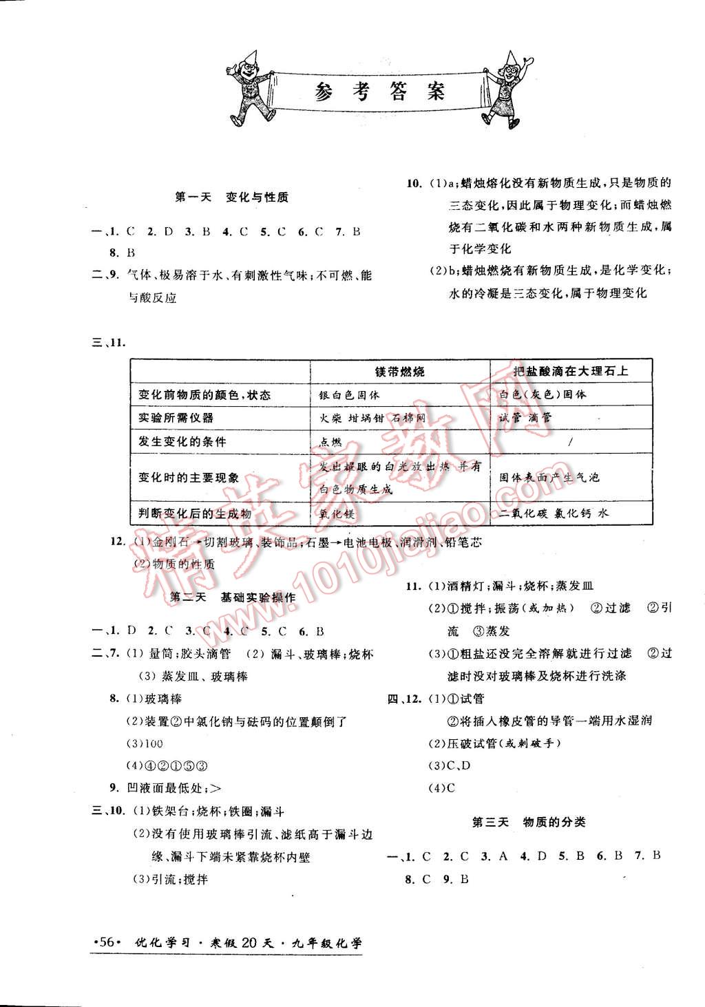 2015年優(yōu)化學(xué)習(xí)寒假20天九年級(jí)化學(xué)上海地區(qū)專(zhuān)用 第1頁(yè)