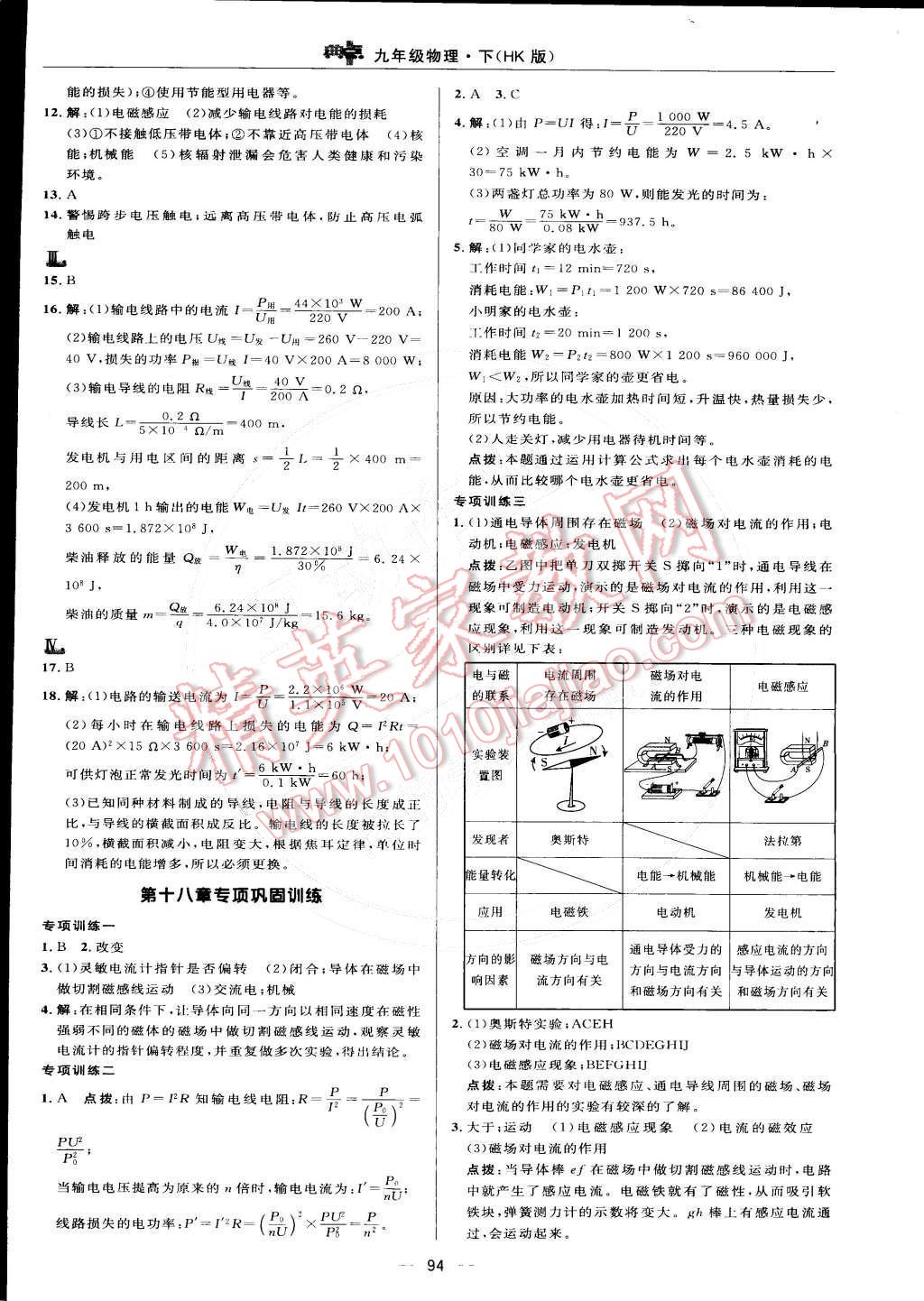 2015年綜合應(yīng)用創(chuàng)新題典中點(diǎn)九年級(jí)物理下冊(cè)滬科版 第12頁(yè)