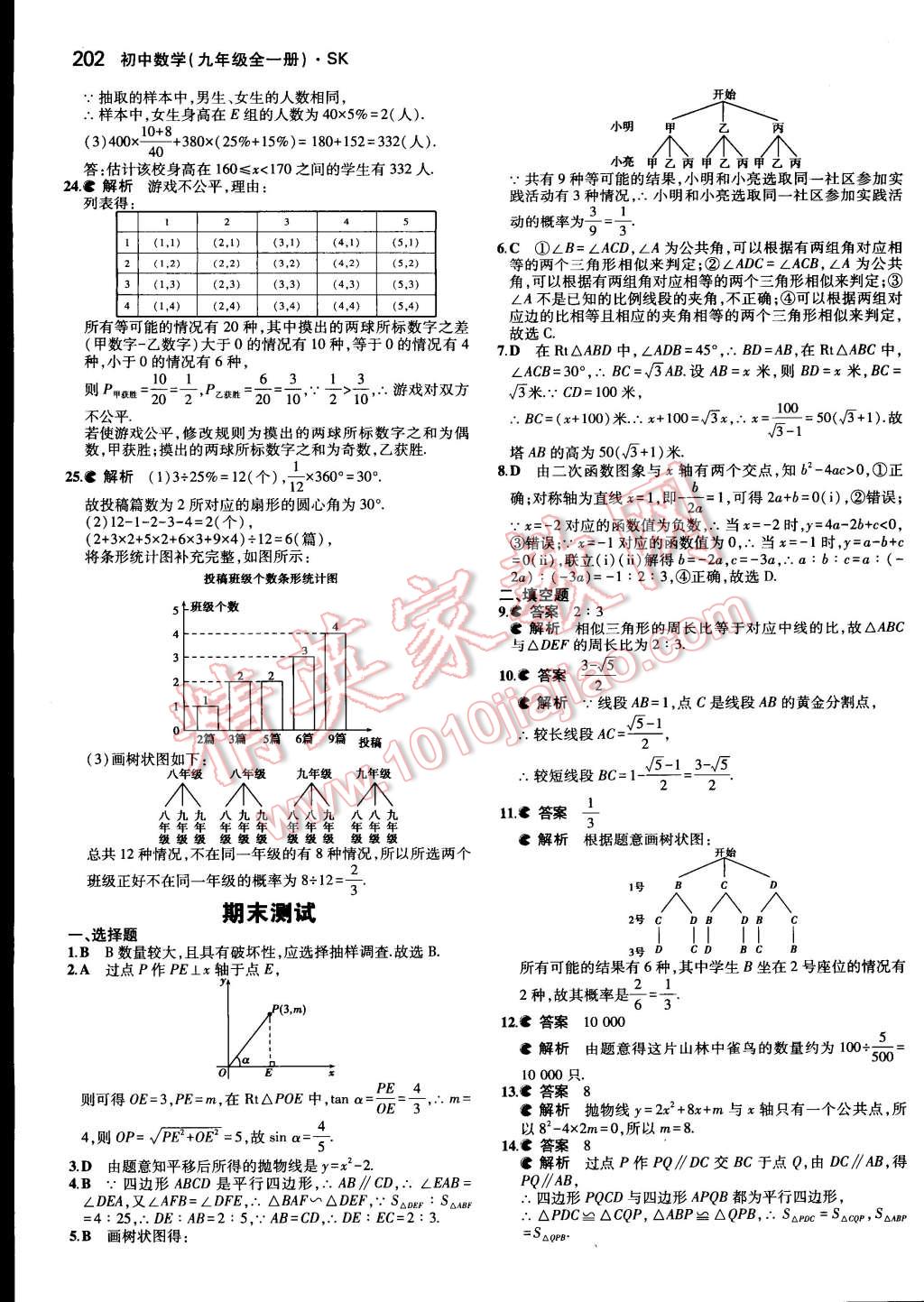 2014年5年中考3年模擬初中數(shù)學(xué)九年級(jí)全一冊(cè)蘇科版 第40頁(yè)