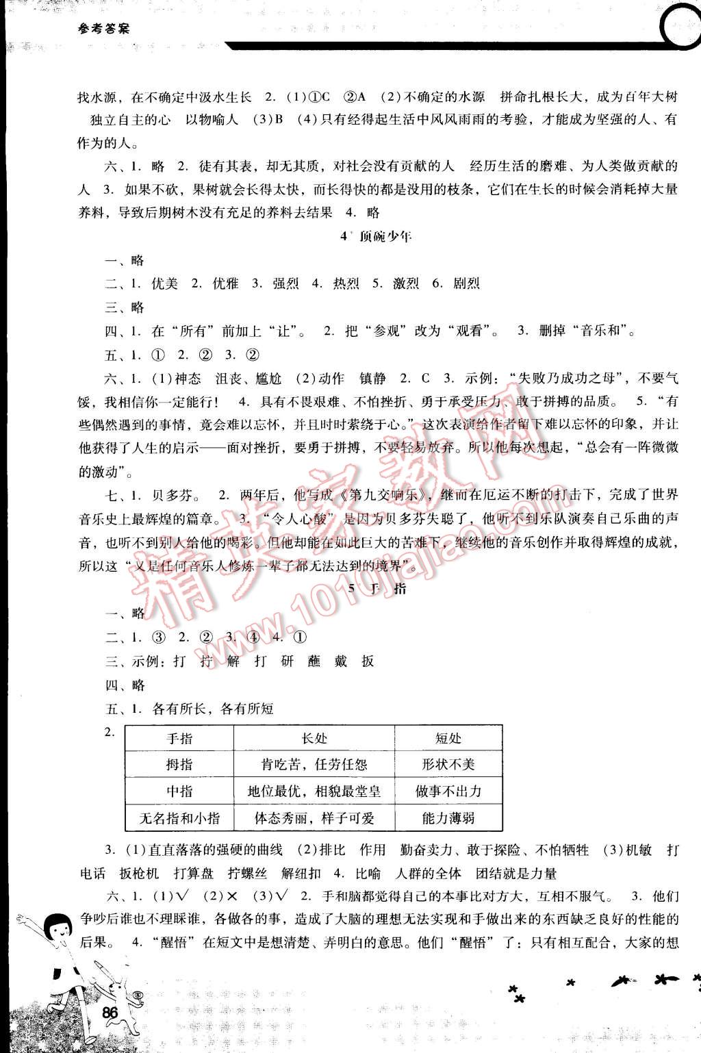 2015年自主与互动学习新课程学习辅导六年级语文下册人教版 第2页