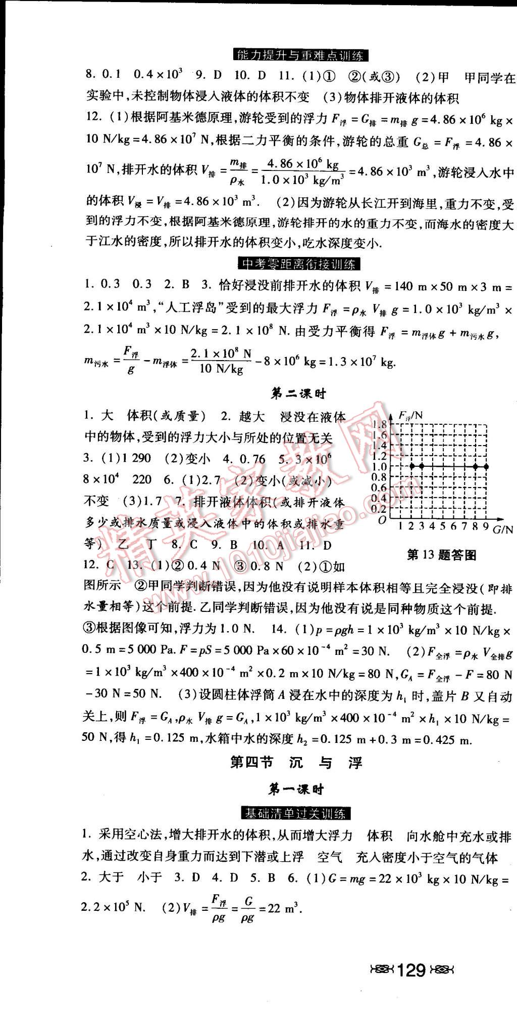 2015年課時(shí)練加考評(píng)八年級(jí)物理下冊(cè)冀教版 第10頁(yè)