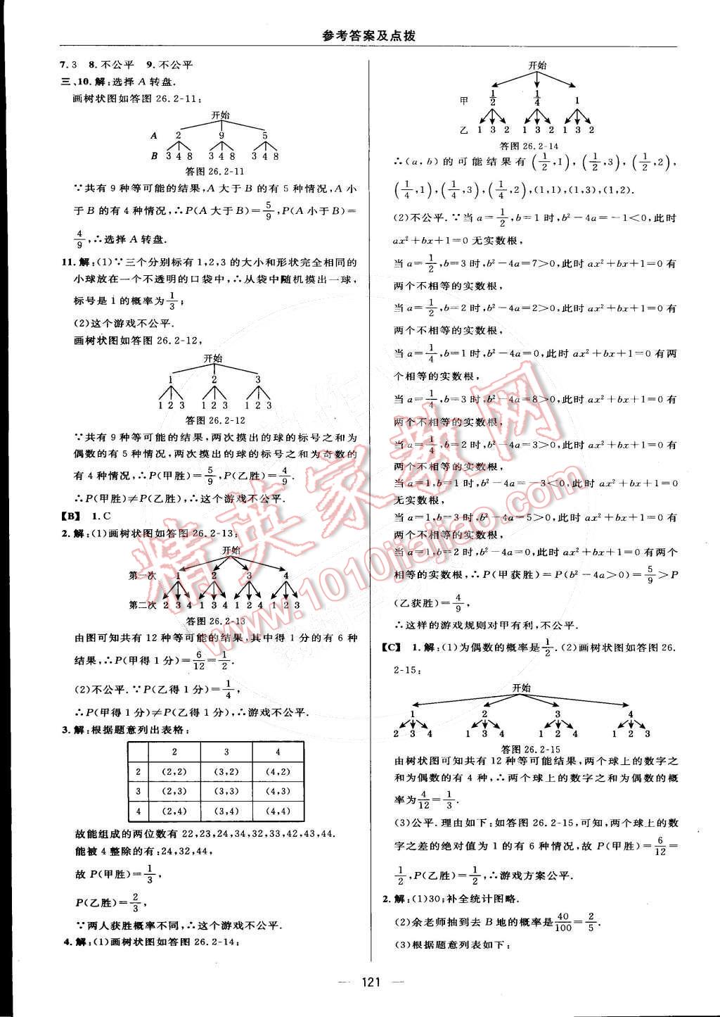 2015年綜合應(yīng)用創(chuàng)新題典中點(diǎn)九年級(jí)數(shù)學(xué)下冊(cè)滬科版 第36頁(yè)