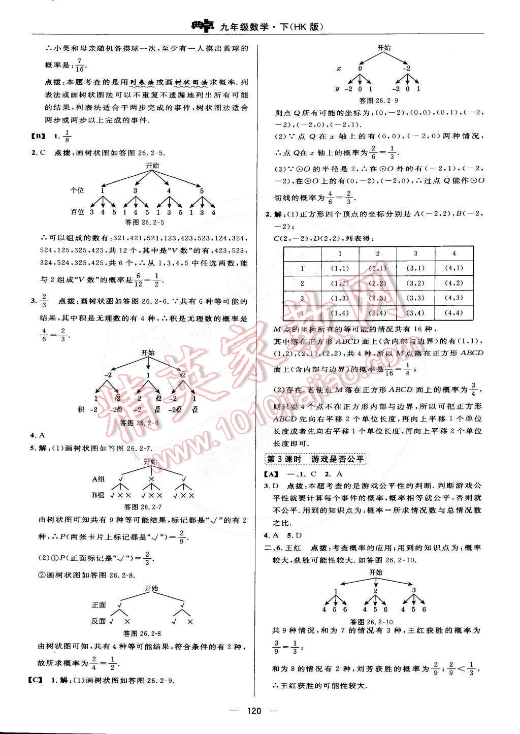 2015年綜合應用創(chuàng)新題典中點九年級數(shù)學下冊滬科版 參考答案第72頁