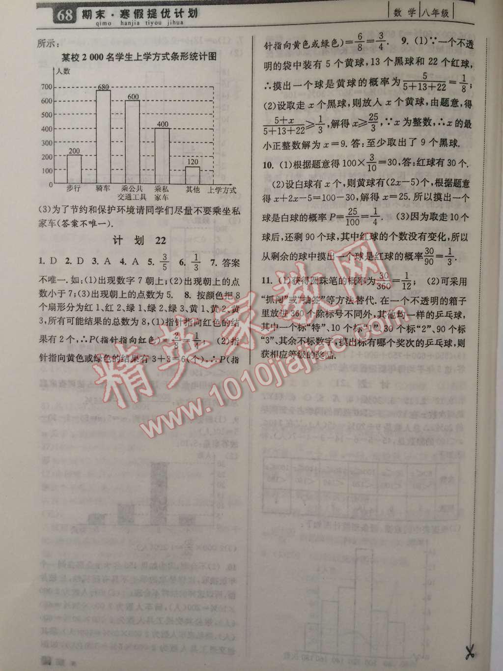 2015年期末寒假提優(yōu)計(jì)劃八年級(jí)數(shù)學(xué)國(guó)標(biāo)蘇科版 第10頁(yè)