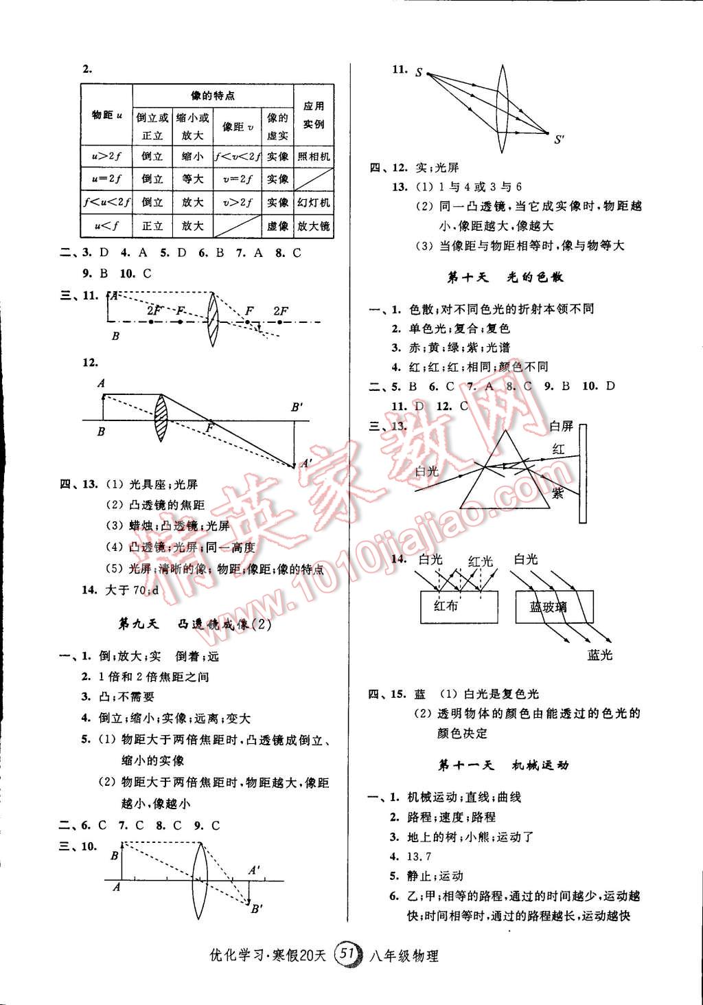 2015年優(yōu)化學(xué)習(xí)寒假20天八年級物理上海地區(qū)專用 第3頁