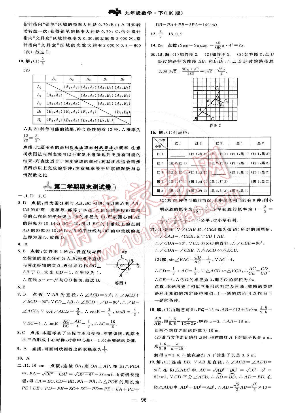 2015年綜合應(yīng)用創(chuàng)新題典中點九年級數(shù)學(xué)下冊滬科版 測試卷參考答案第47頁