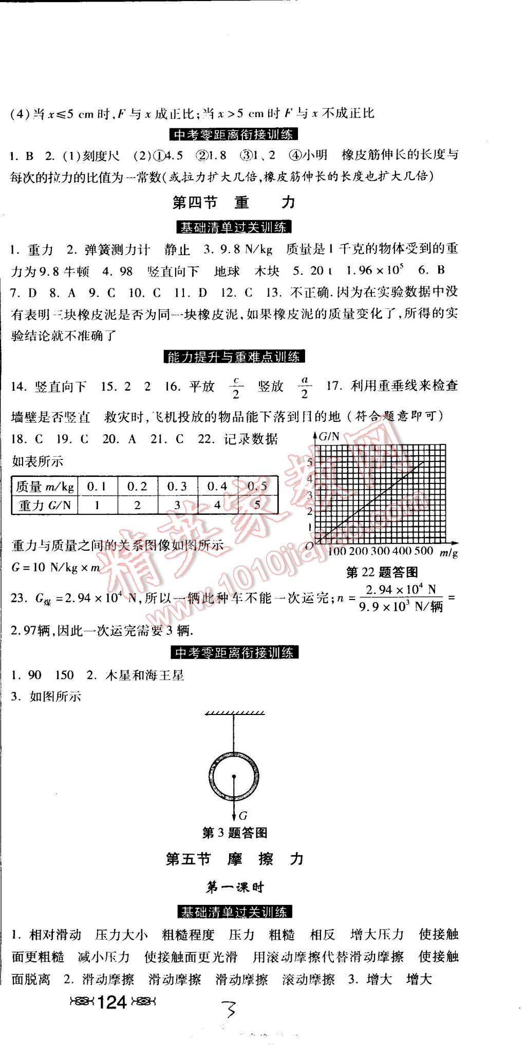 2015年课时练加考评八年级物理下册冀教版 第3页