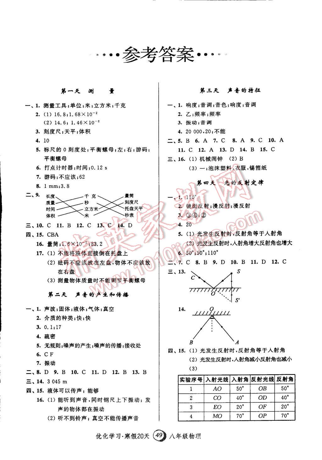 2015年優(yōu)化學習寒假20天八年級物理上海地區(qū)專用 第1頁