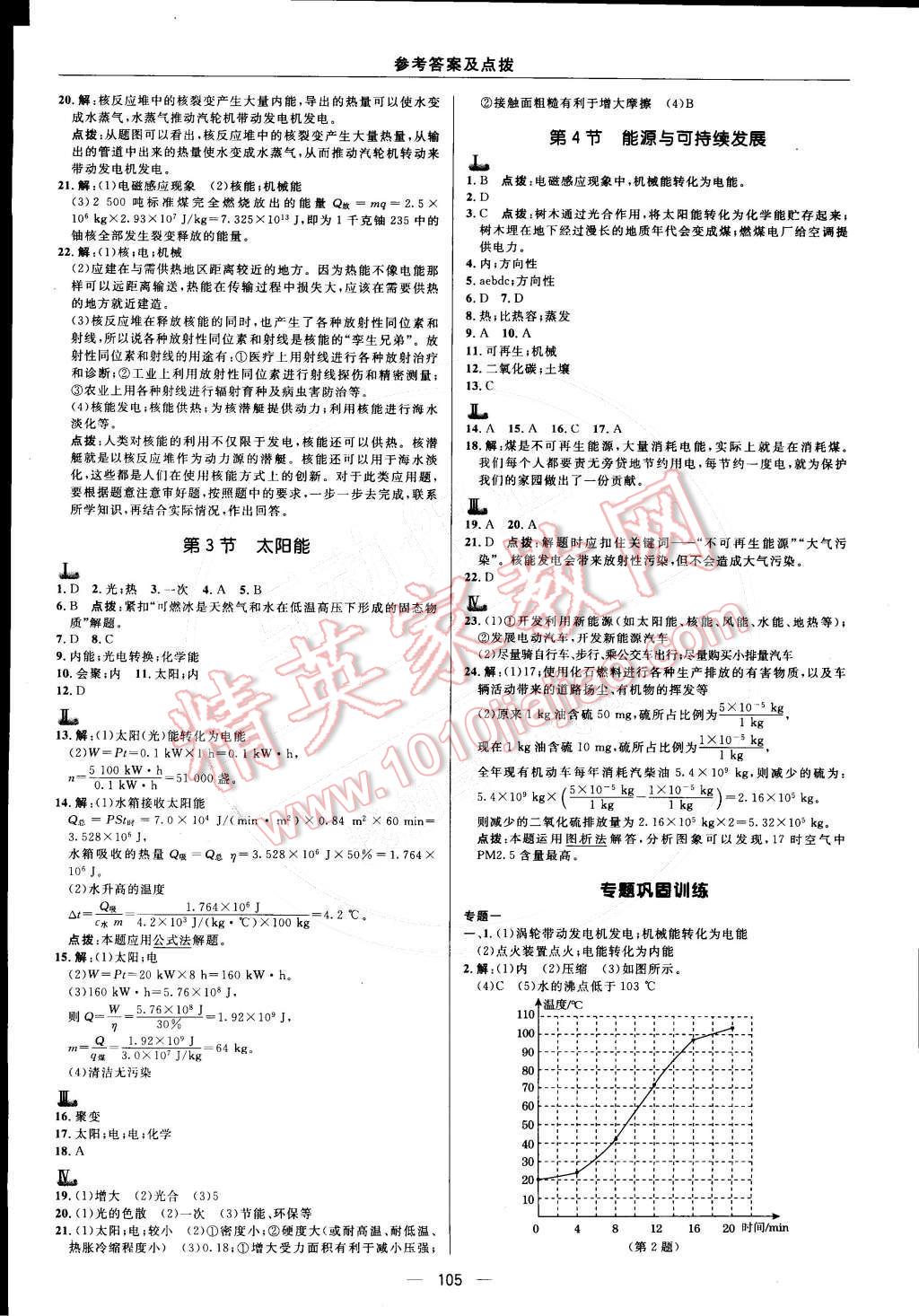 2015年綜合應(yīng)用創(chuàng)新題典中點(diǎn)九年級(jí)物理下冊(cè)人教版 第11頁(yè)