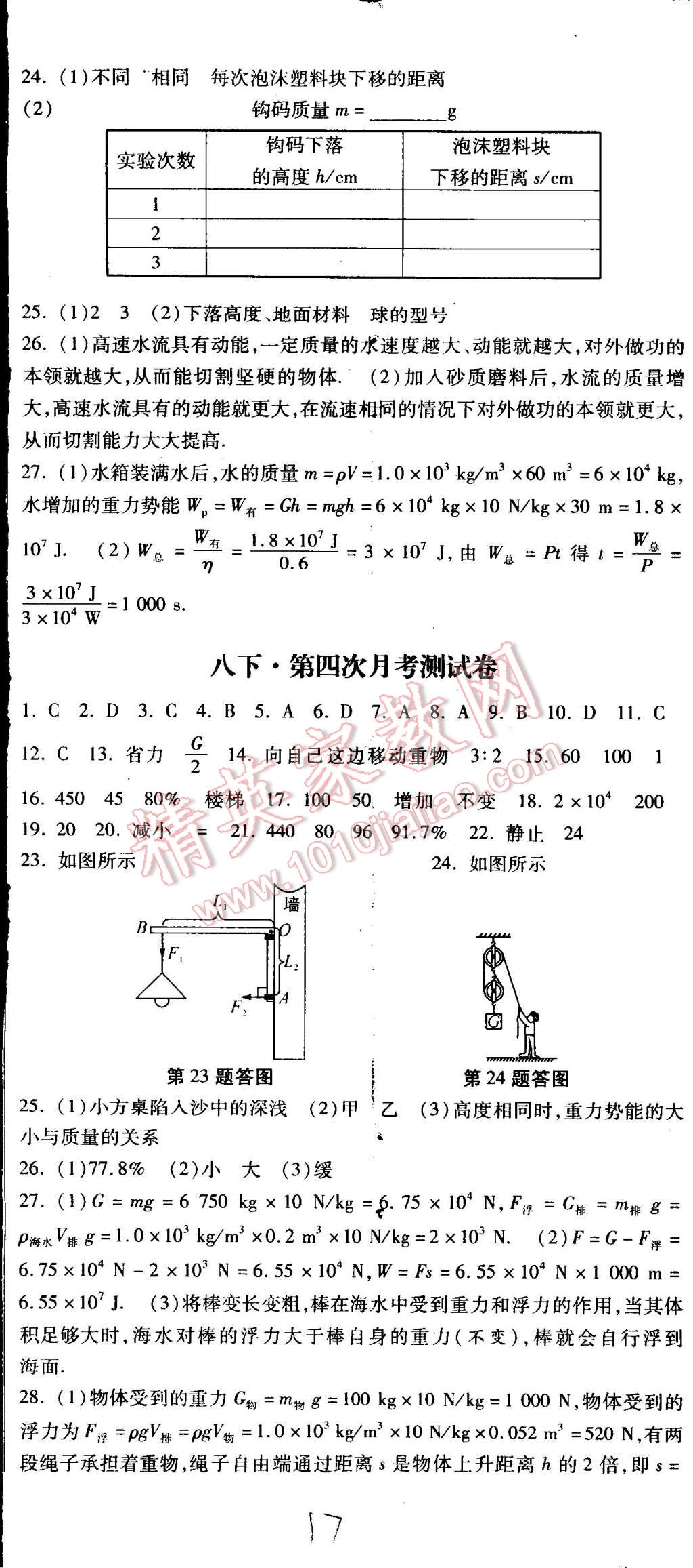 2015年课时练加考评八年级物理下册冀教版 第23页