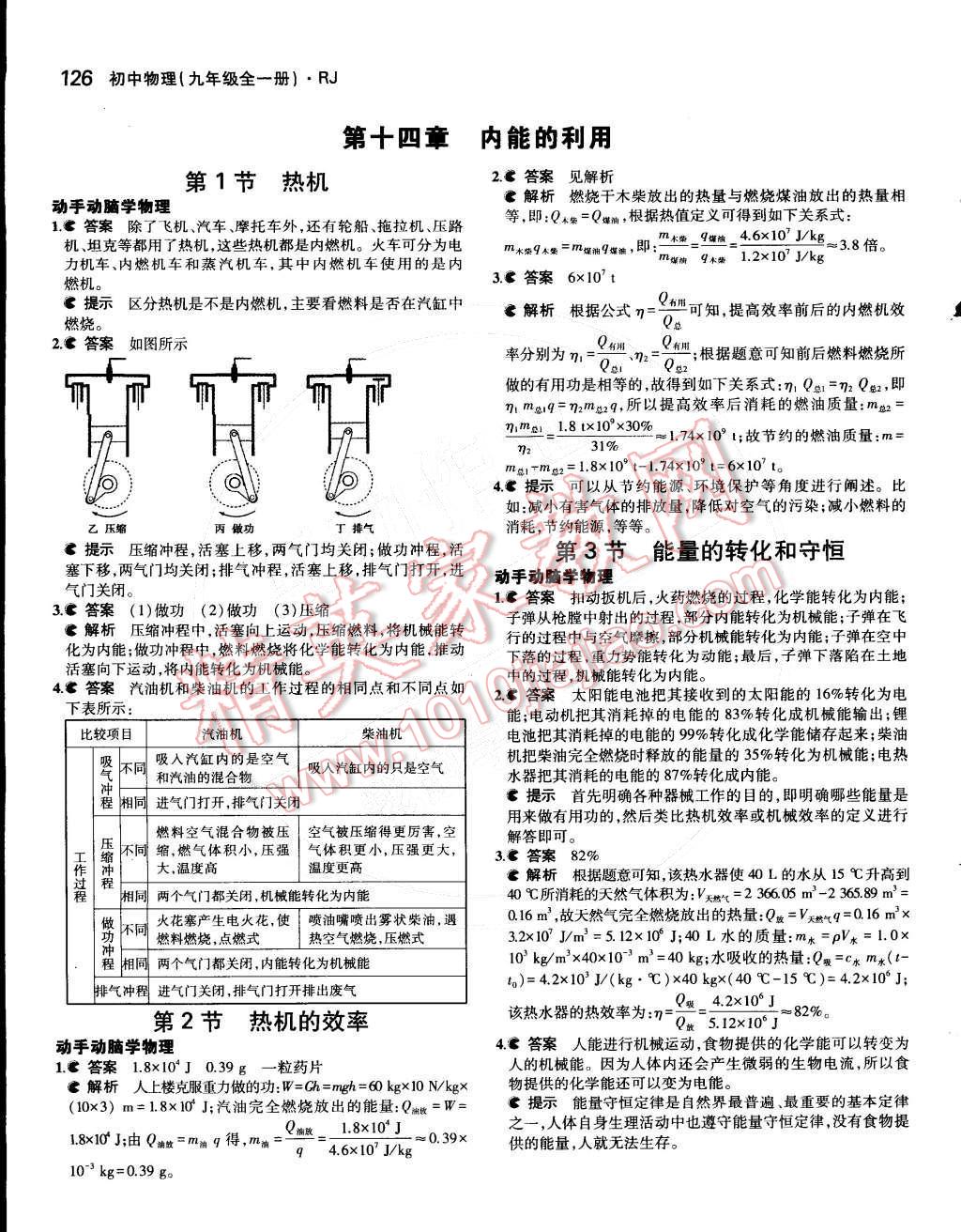 課本人教版九年級(jí)物理全一冊(cè) 第2頁(yè)