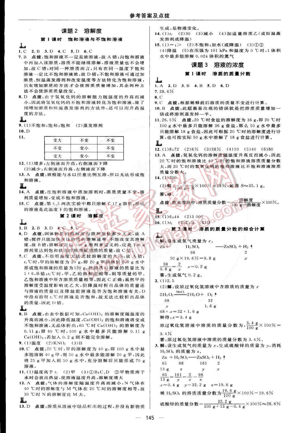 2015年綜合應(yīng)用創(chuàng)新題典中點(diǎn)九年級化學(xué)下冊人教版 第5頁