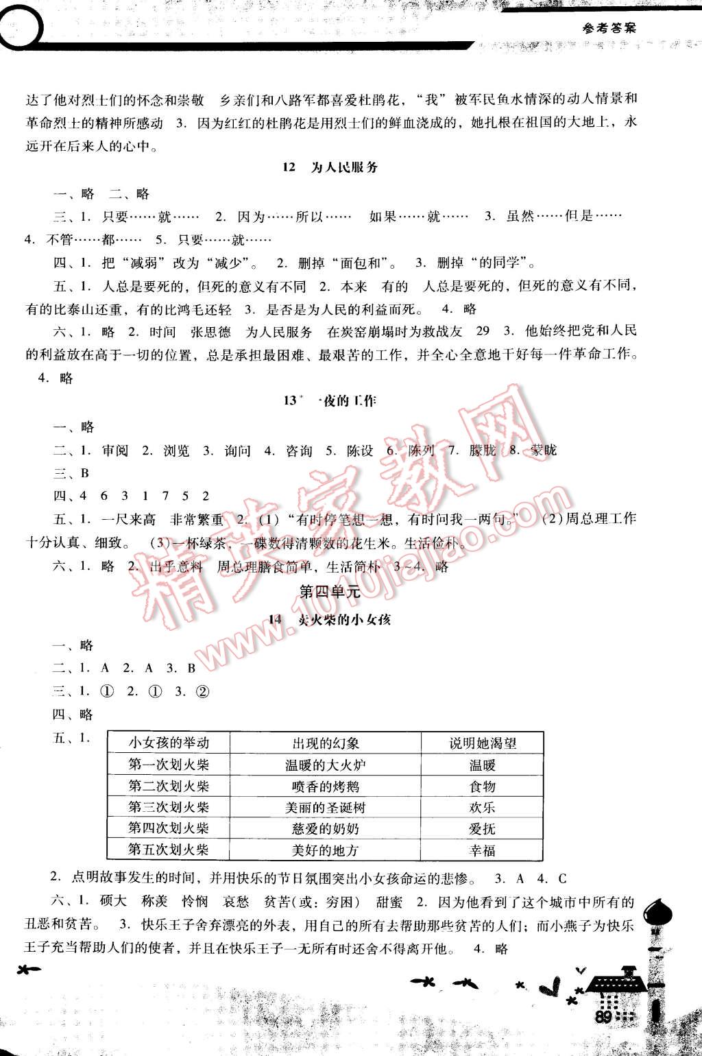 2015年自主與互動學(xué)習(xí)新課程學(xué)習(xí)輔導(dǎo)六年級語文下冊人教版 第5頁