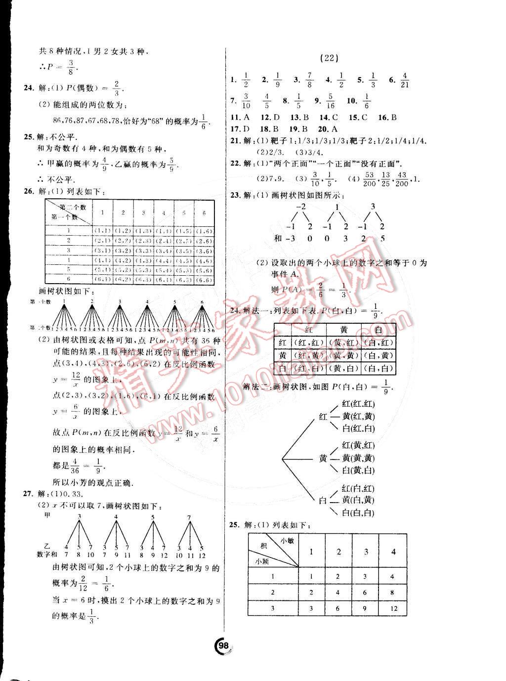 2014年學(xué)業(yè)評(píng)價(jià)九年級(jí)數(shù)學(xué)上冊(cè)人教版 第14頁(yè)