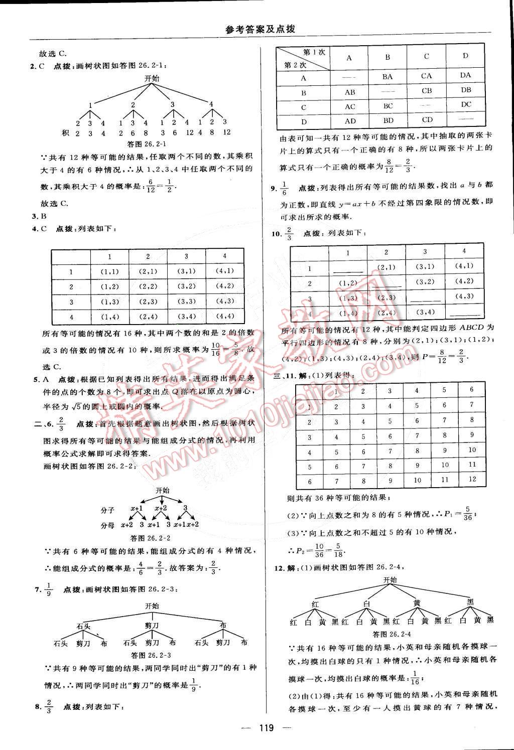 2015年綜合應(yīng)用創(chuàng)新題典中點九年級數(shù)學(xué)下冊滬科版 參考答案第71頁