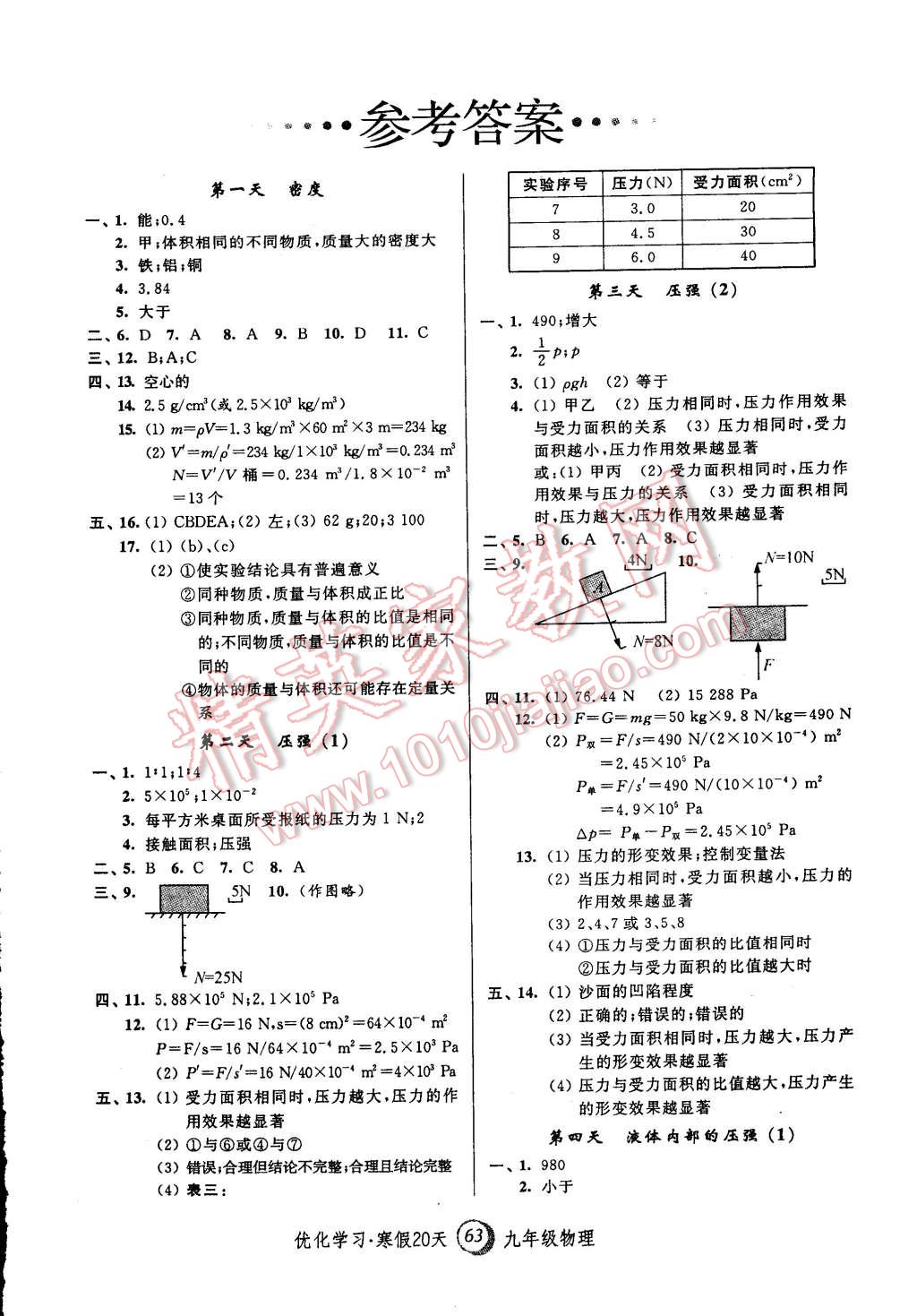 2015年優(yōu)化學(xué)習(xí)寒假20天九年級(jí)物理上海地區(qū)專用 第1頁(yè)