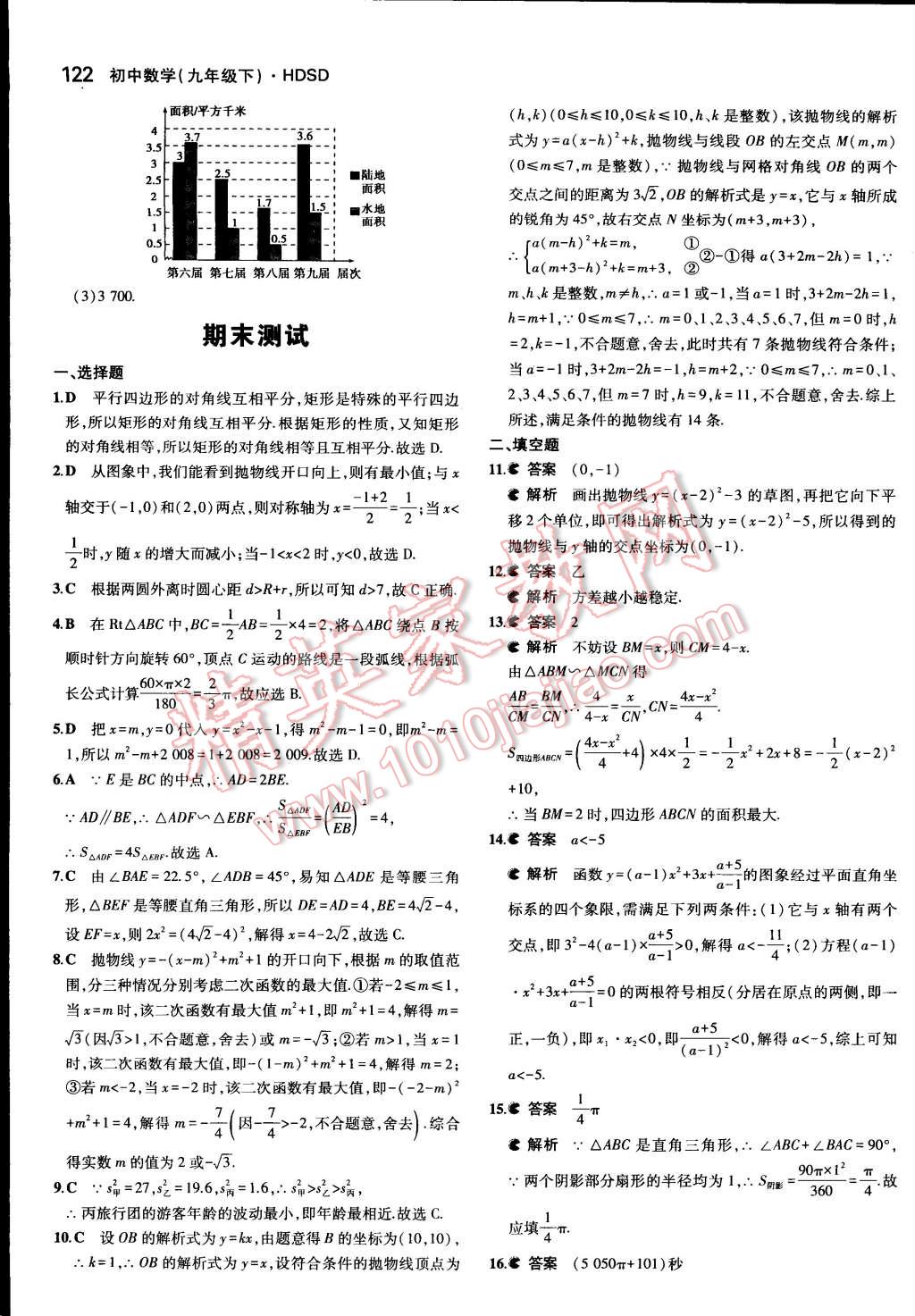 2015年5年中考3年模擬初中數(shù)學(xué)九年級(jí)下冊(cè)華師大版 第7頁