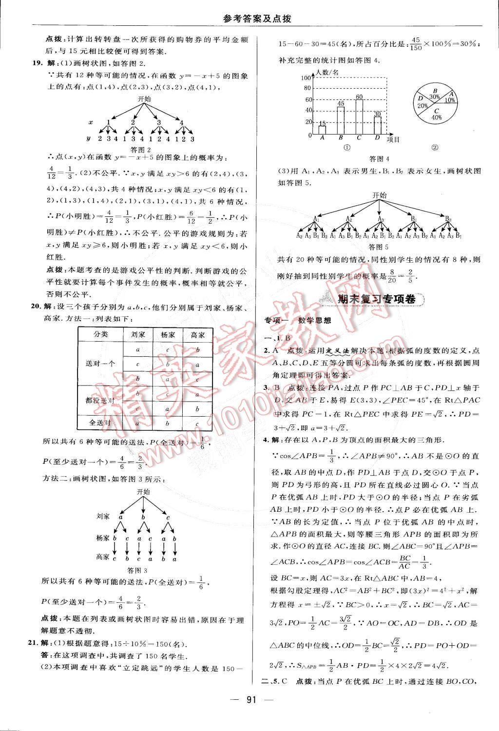 2015年綜合應用創(chuàng)新題典中點九年級數(shù)學下冊滬科版 測試卷參考答案第42頁