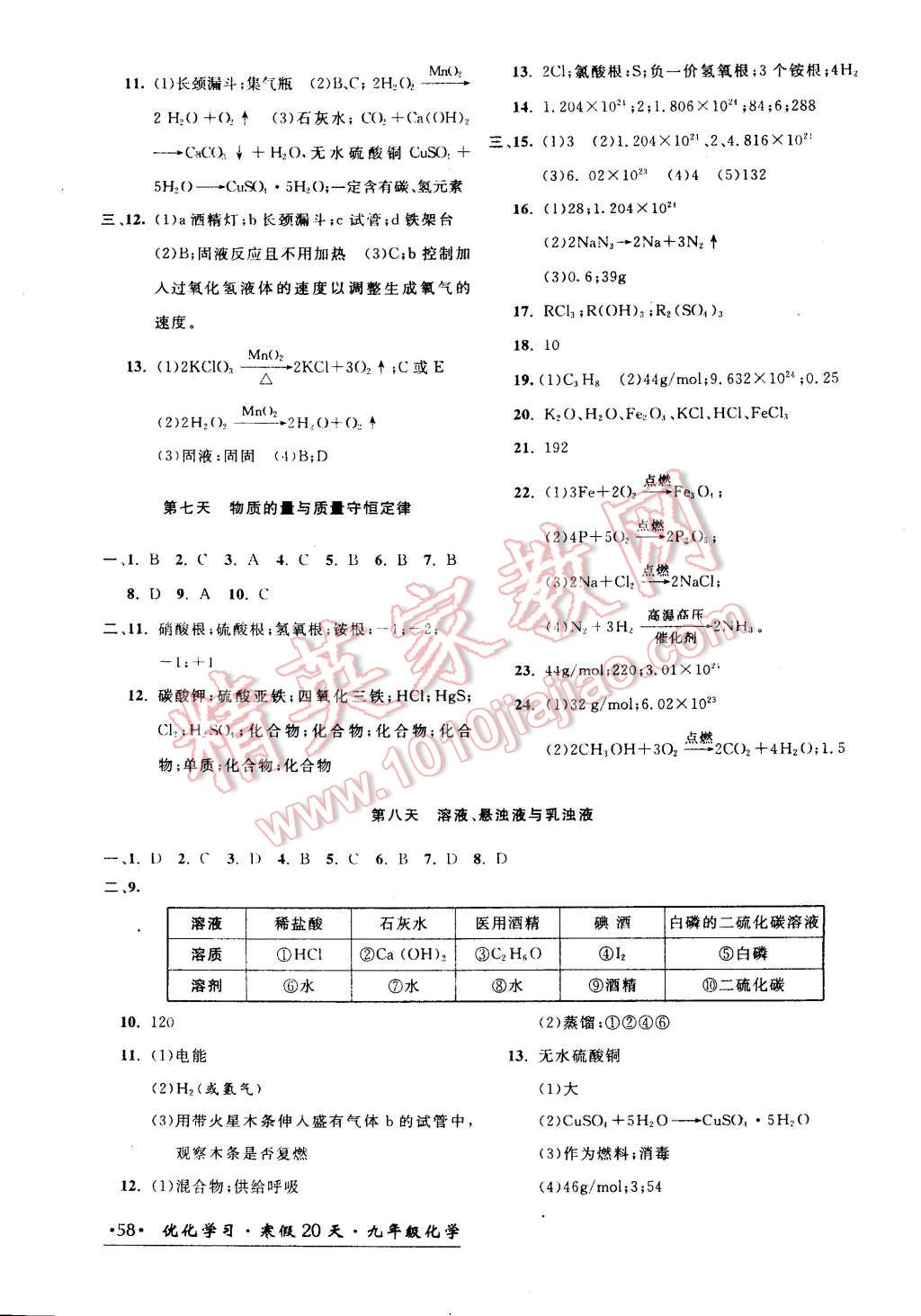 2015年優(yōu)化學習寒假20天九年級化學上海地區(qū)專用 第3頁