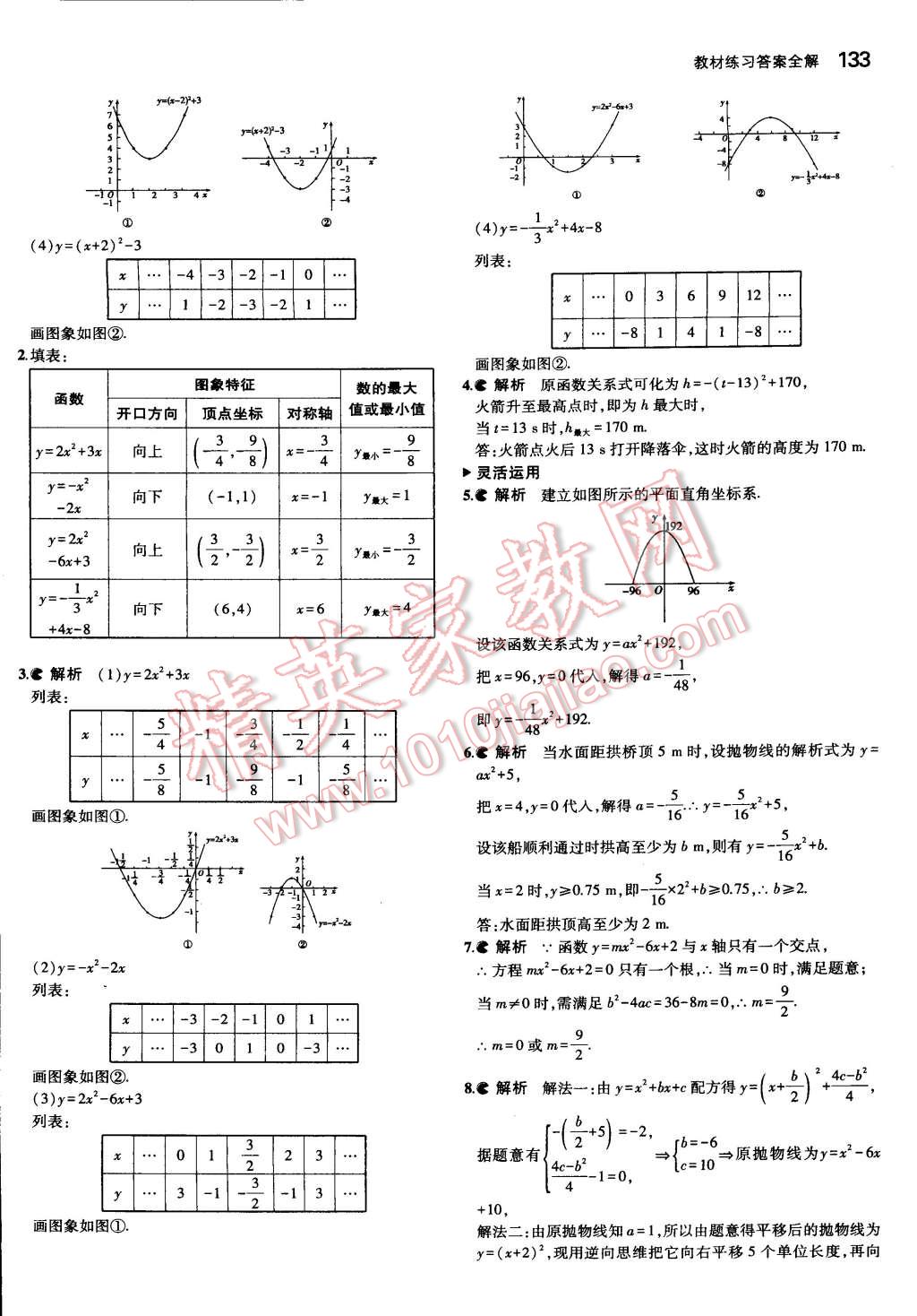 課本蘇科版九年級數(shù)學下冊 參考答案第6頁