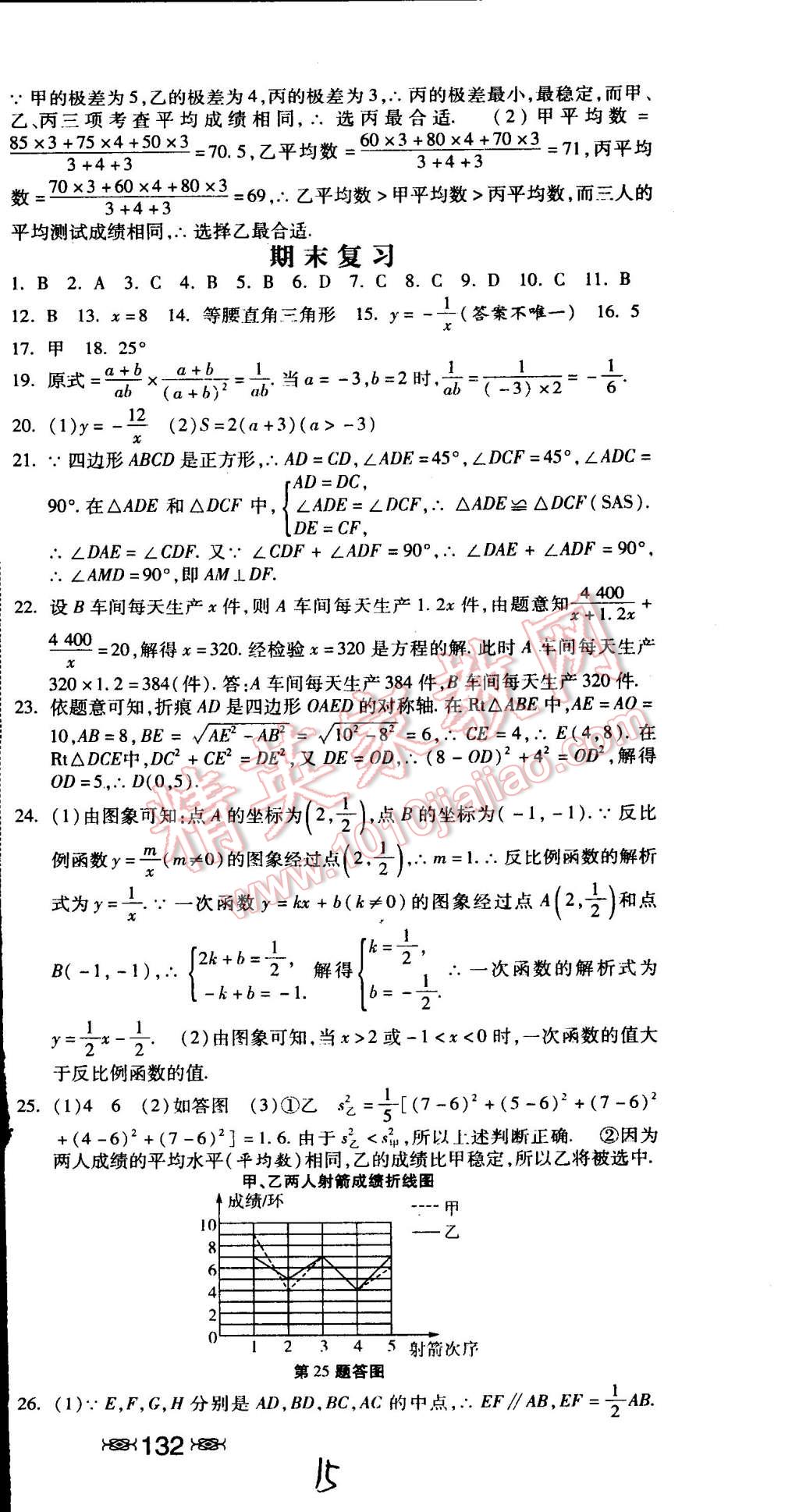 2015年课时练加考评八年级数学下册冀教版 第15页