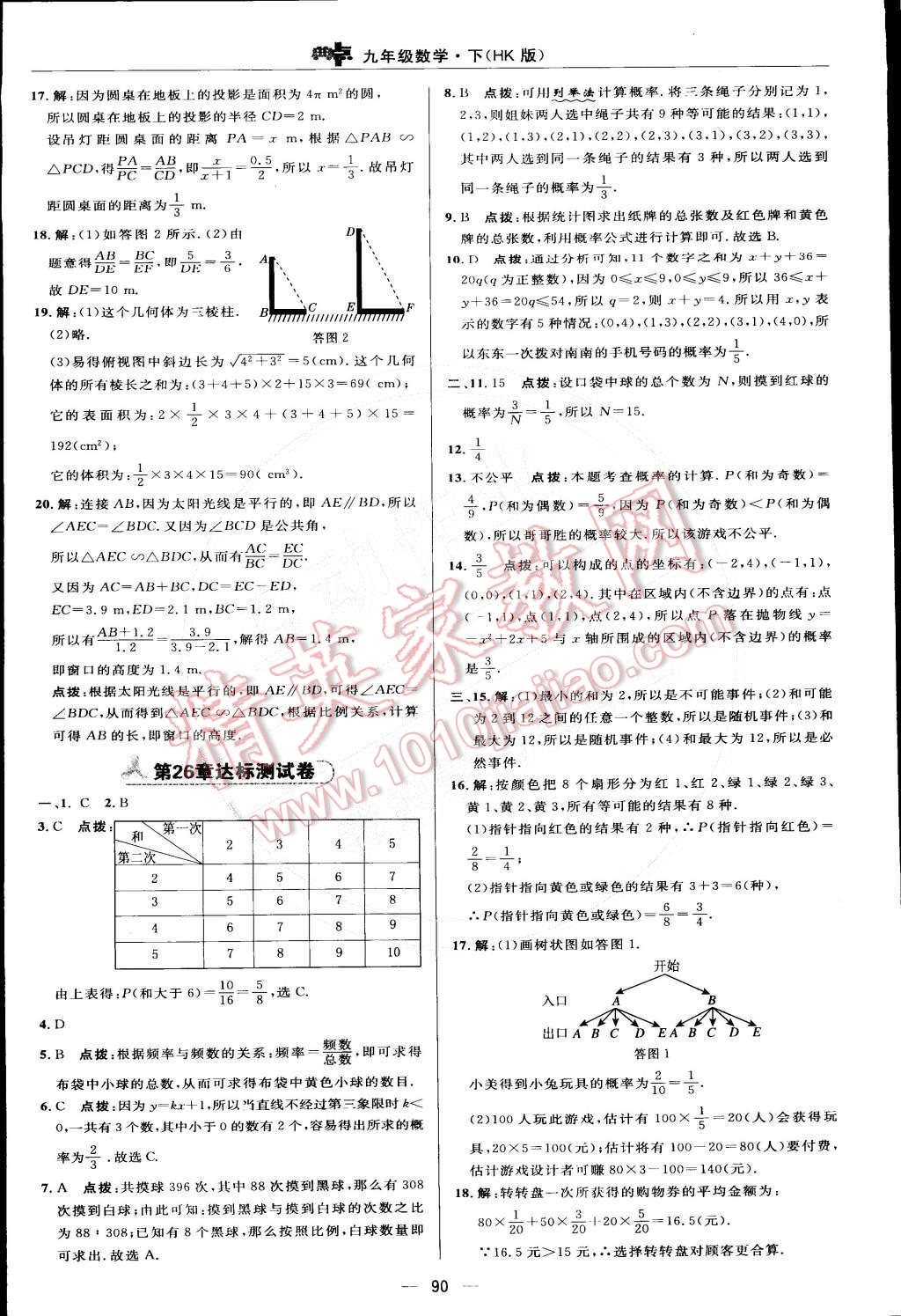 2015年綜合應(yīng)用創(chuàng)新題典中點(diǎn)九年級數(shù)學(xué)下冊滬科版 測試卷參考答案第41頁