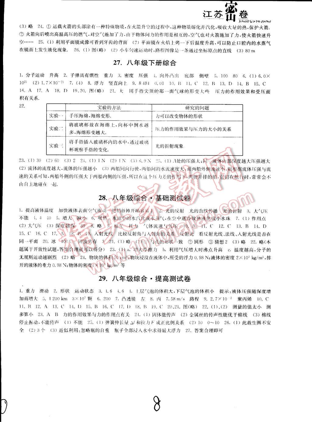 2015年江蘇密卷八年級物理下冊江蘇版 第8頁