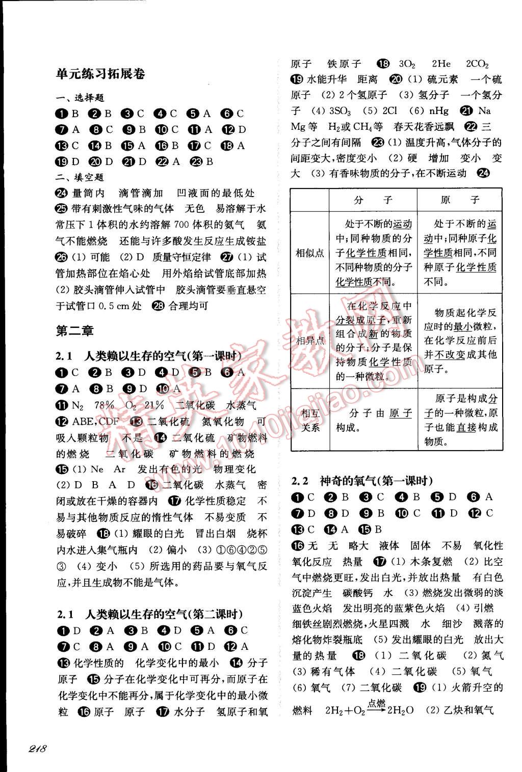 2014年华东师大版一课一练九年级化学沪教版全一册 第4页