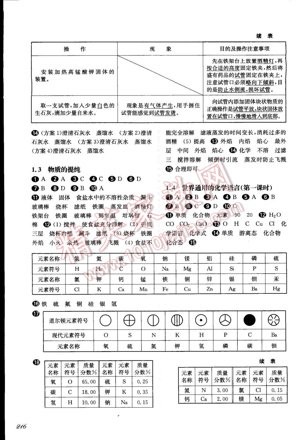 2014年华东师大版一课一练九年级化学沪教版全一册 第2页