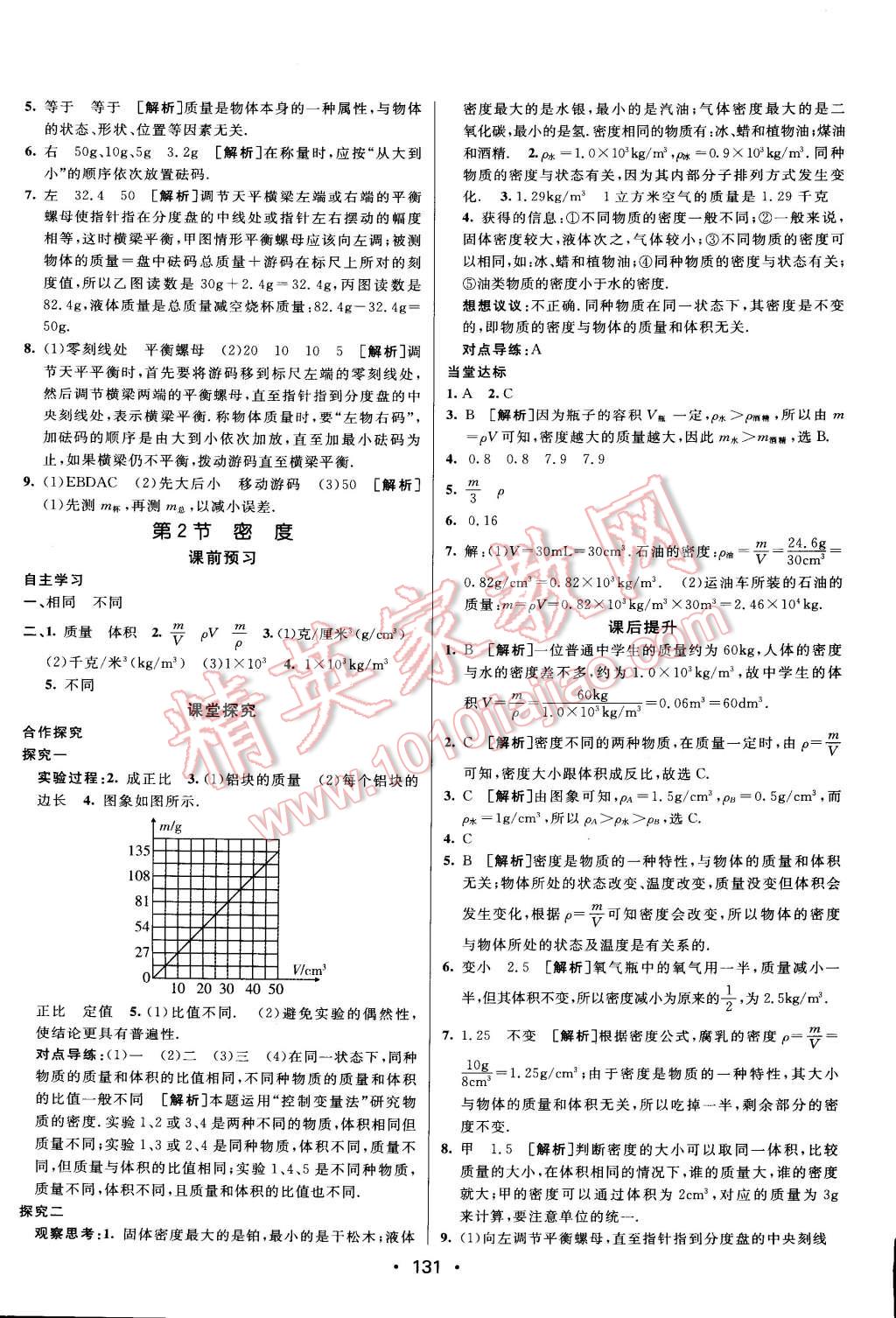 2014年同行學(xué)案課堂達(dá)標(biāo)八年級(jí)物理上冊(cè)人教版 第19頁