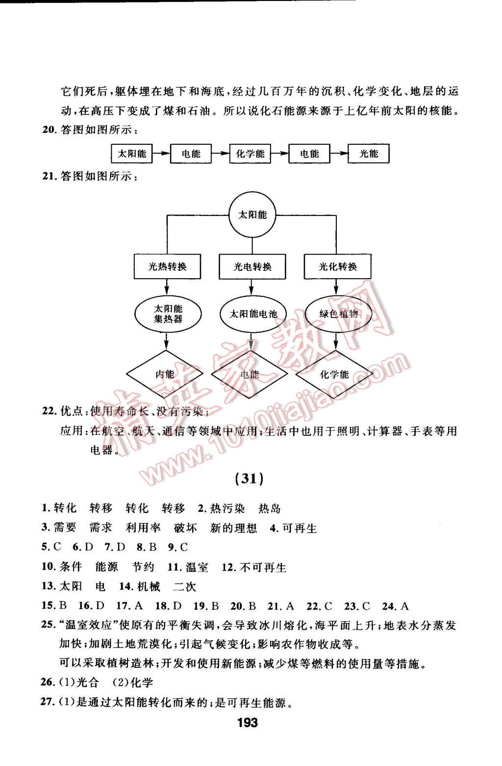 2015年試題優(yōu)化課堂同步九年級(jí)物理下冊(cè)人教版 第13頁(yè)