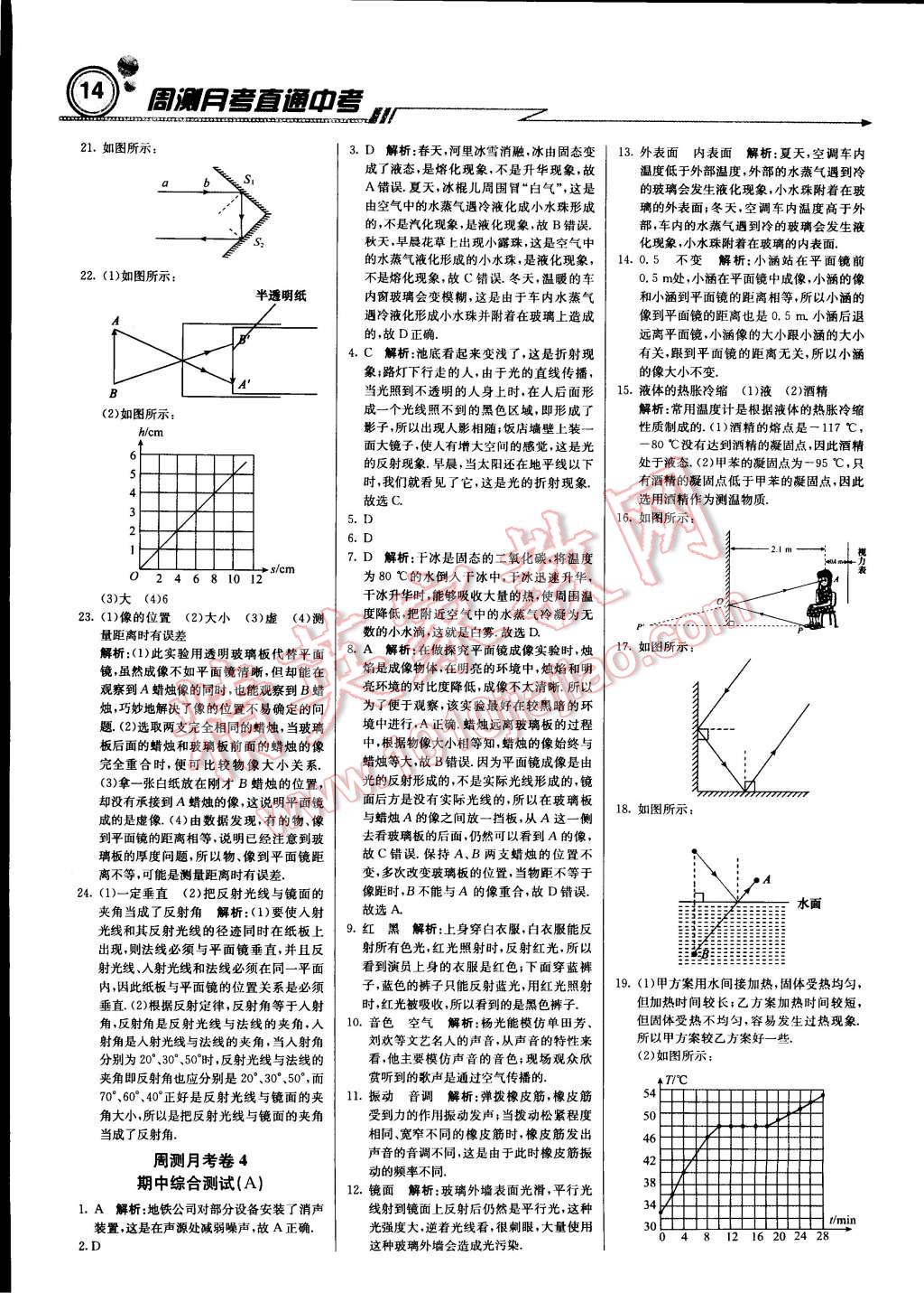 2014年轻巧夺冠周测月考直通中考八年级物理上册苏科版 第13页