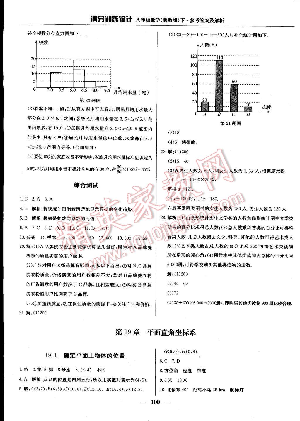 2015年滿分訓(xùn)練設(shè)計八年級數(shù)學(xué)下冊冀教版 第6頁