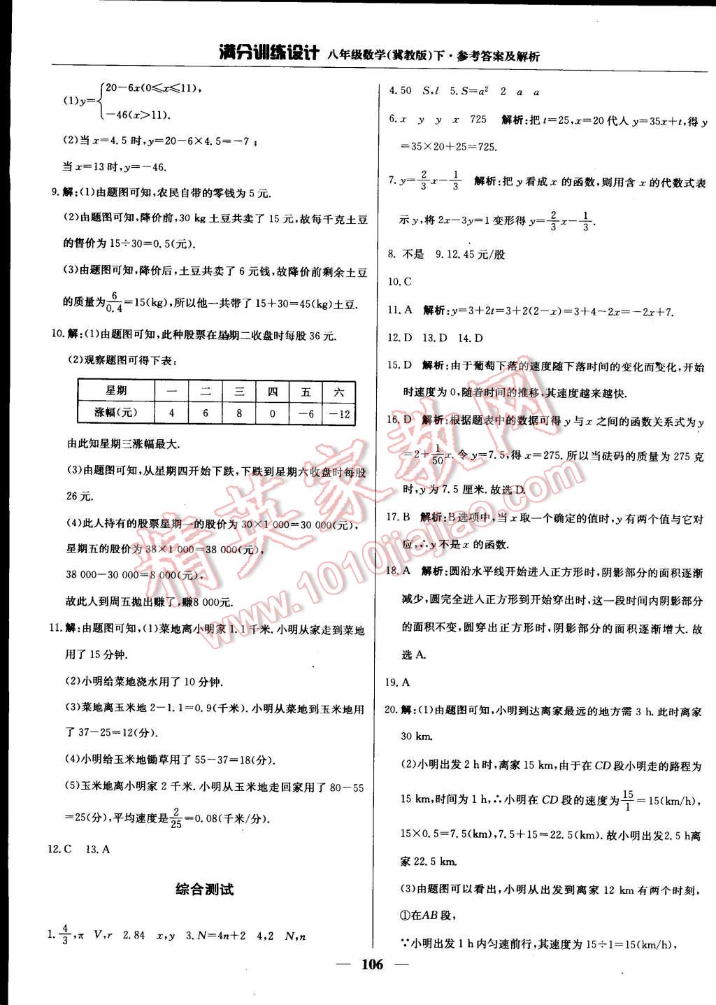 2015年滿分訓(xùn)練設(shè)計(jì)八年級數(shù)學(xué)下冊冀教版 第13頁