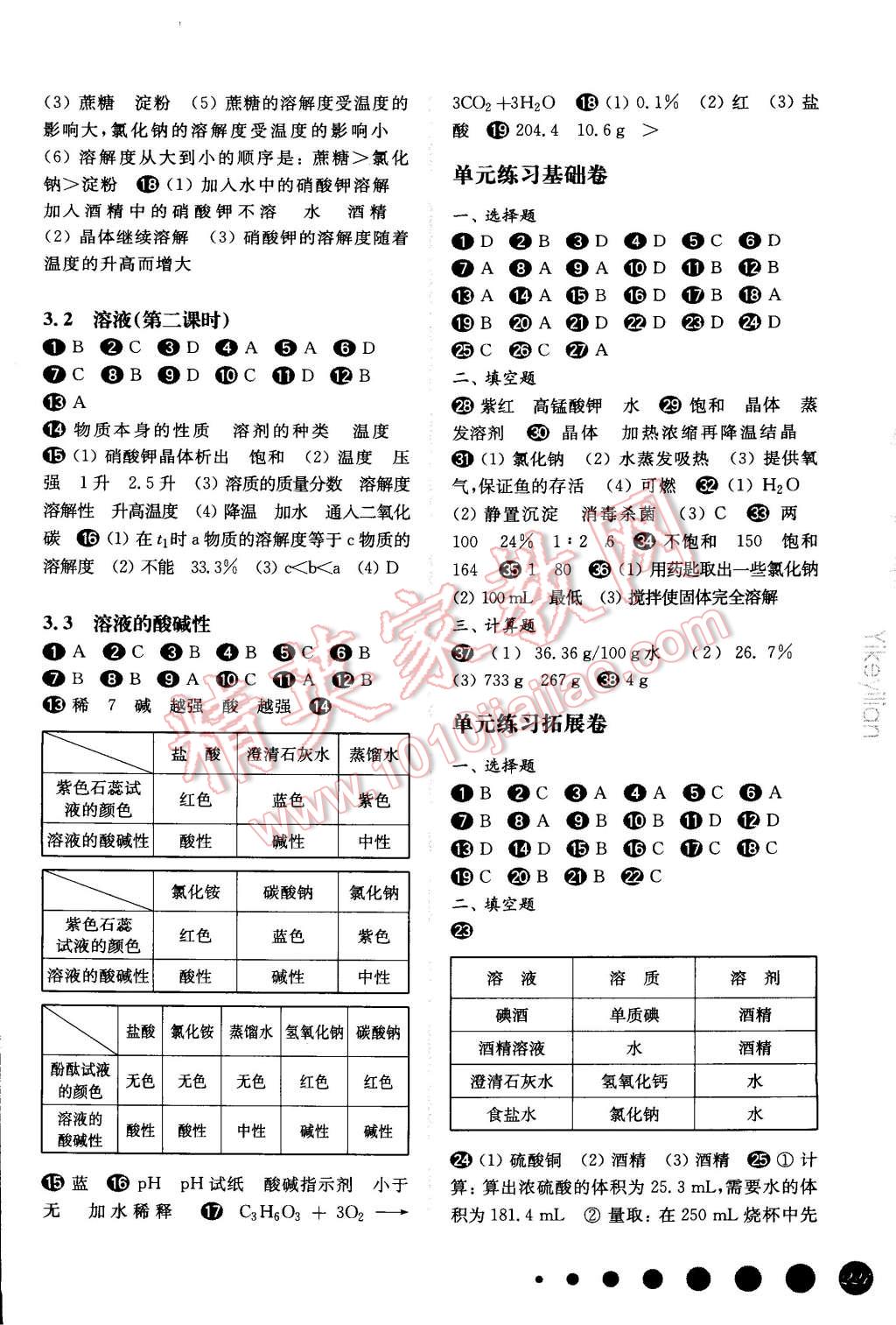 2014年華東師大版一課一練九年級化學滬教版全一冊 第7頁