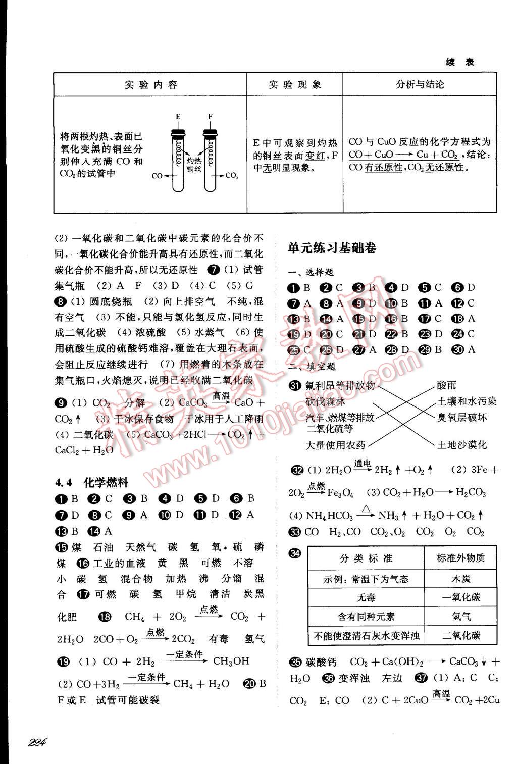 2014年华东师大版一课一练九年级化学沪教版全一册 第10页