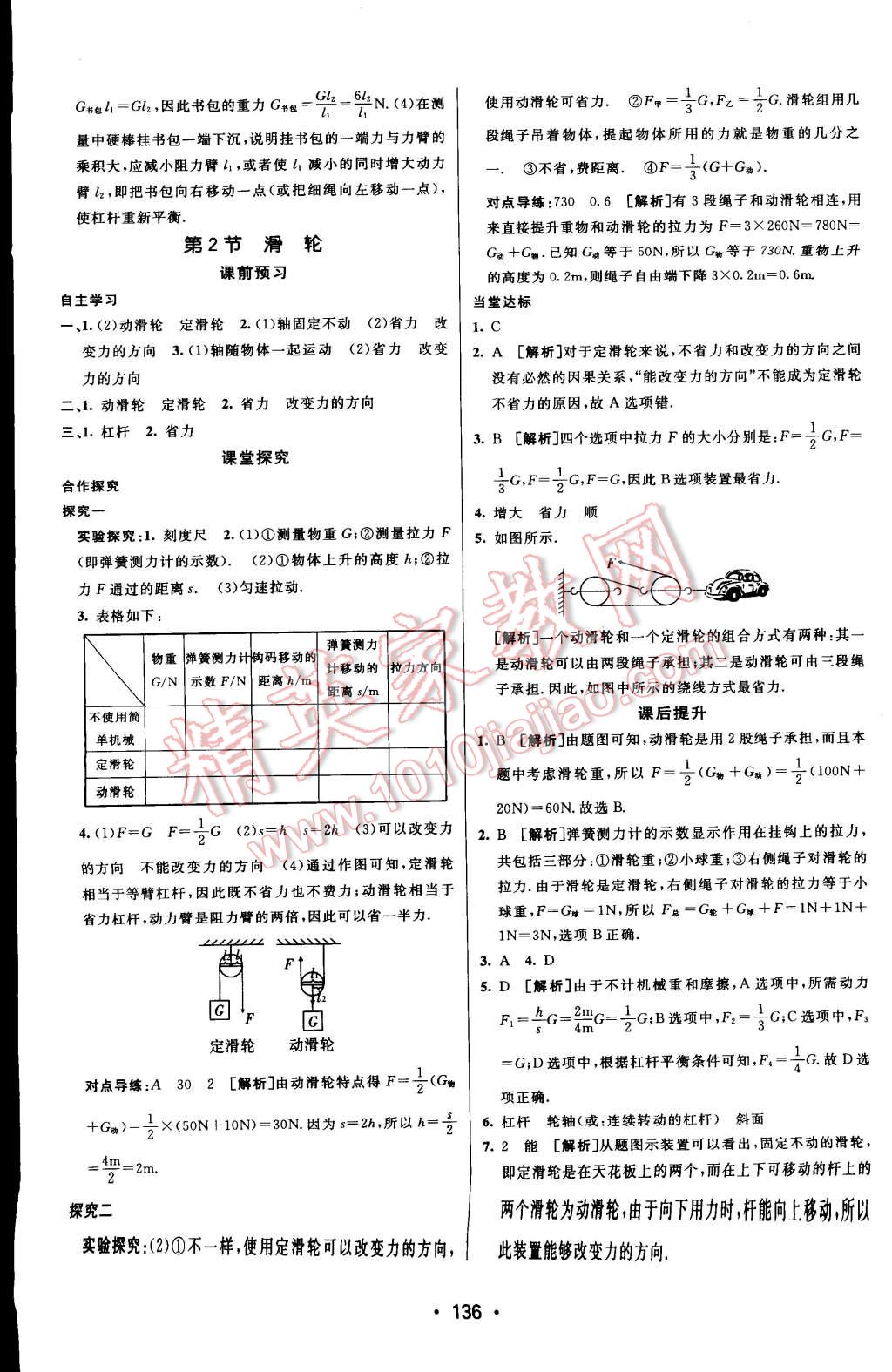 2015年同行學(xué)案課堂達(dá)標(biāo)八年級(jí)物理下冊(cè)人教版 第24頁(yè)