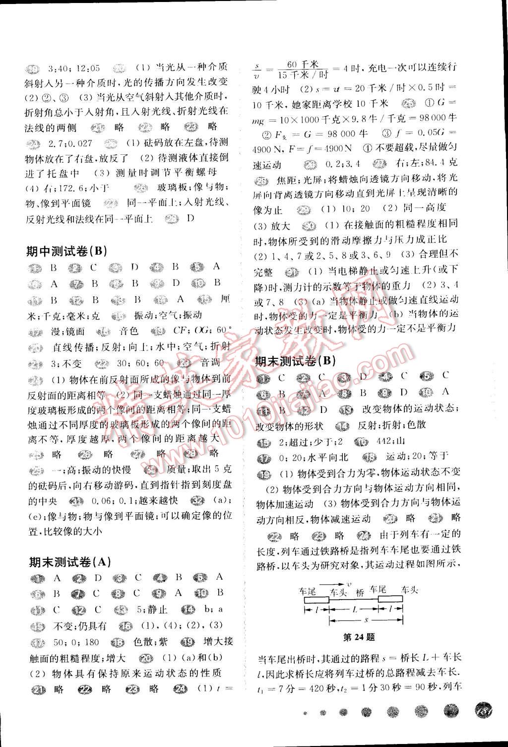 2014年一課一練八年級(jí)物理第一學(xué)期華東師大版 第9頁