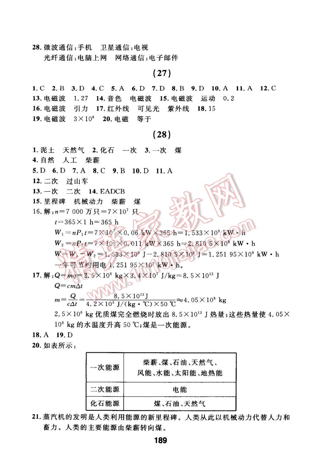 2015年試題優(yōu)化課堂同步九年級物理下冊人教版 第9頁