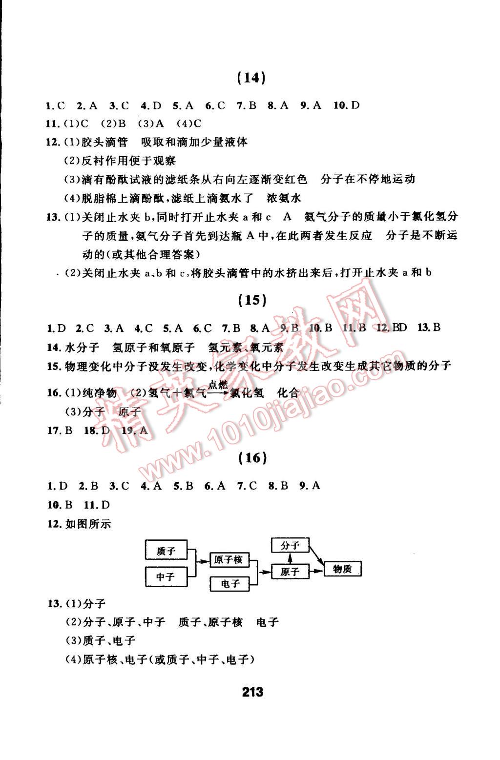 2014年試題優(yōu)化課堂同步九年級化學(xué)上冊人教版 第7頁