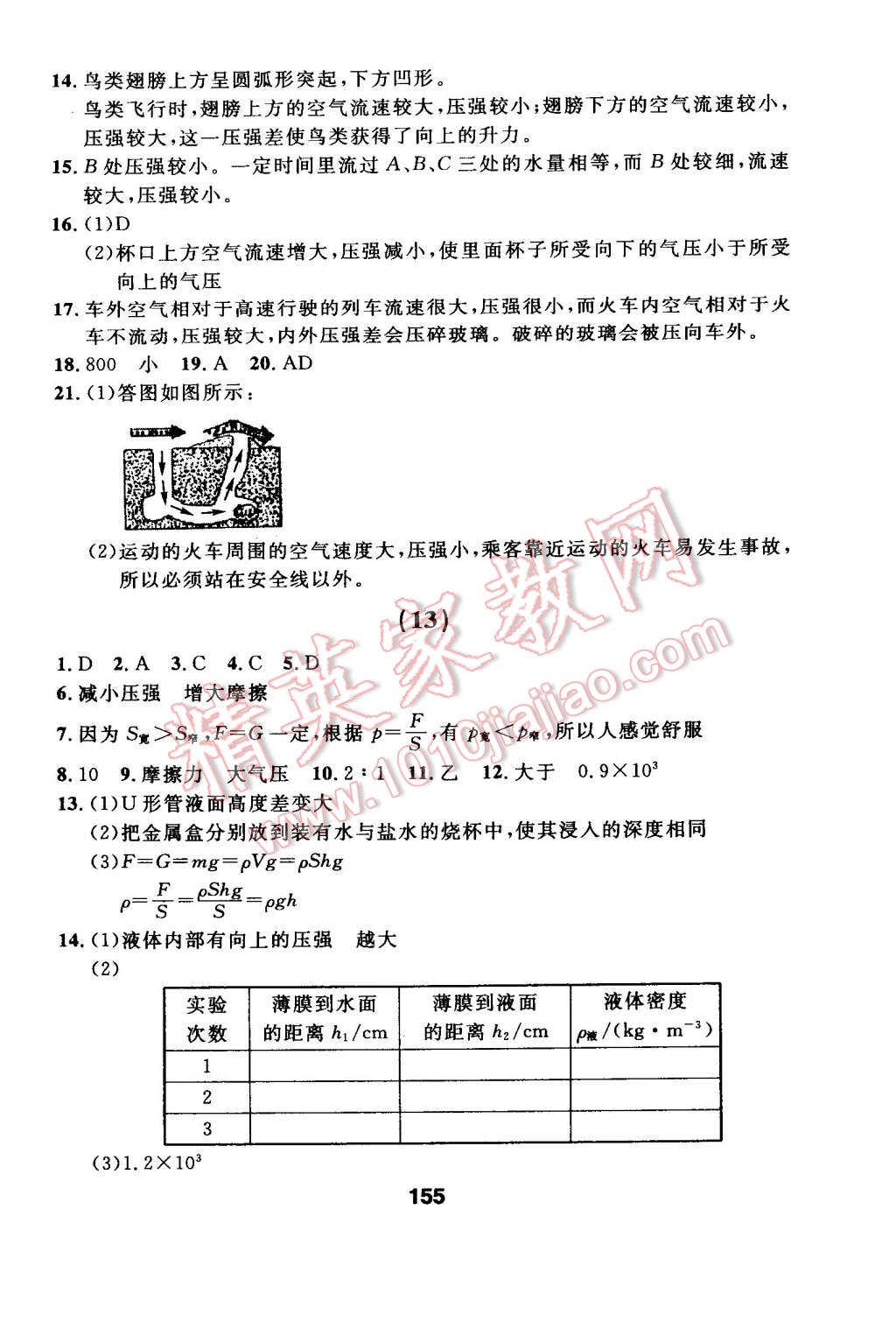 2015年試題優(yōu)化課堂同步八年級(jí)物理下冊(cè)人教版 第18頁(yè)